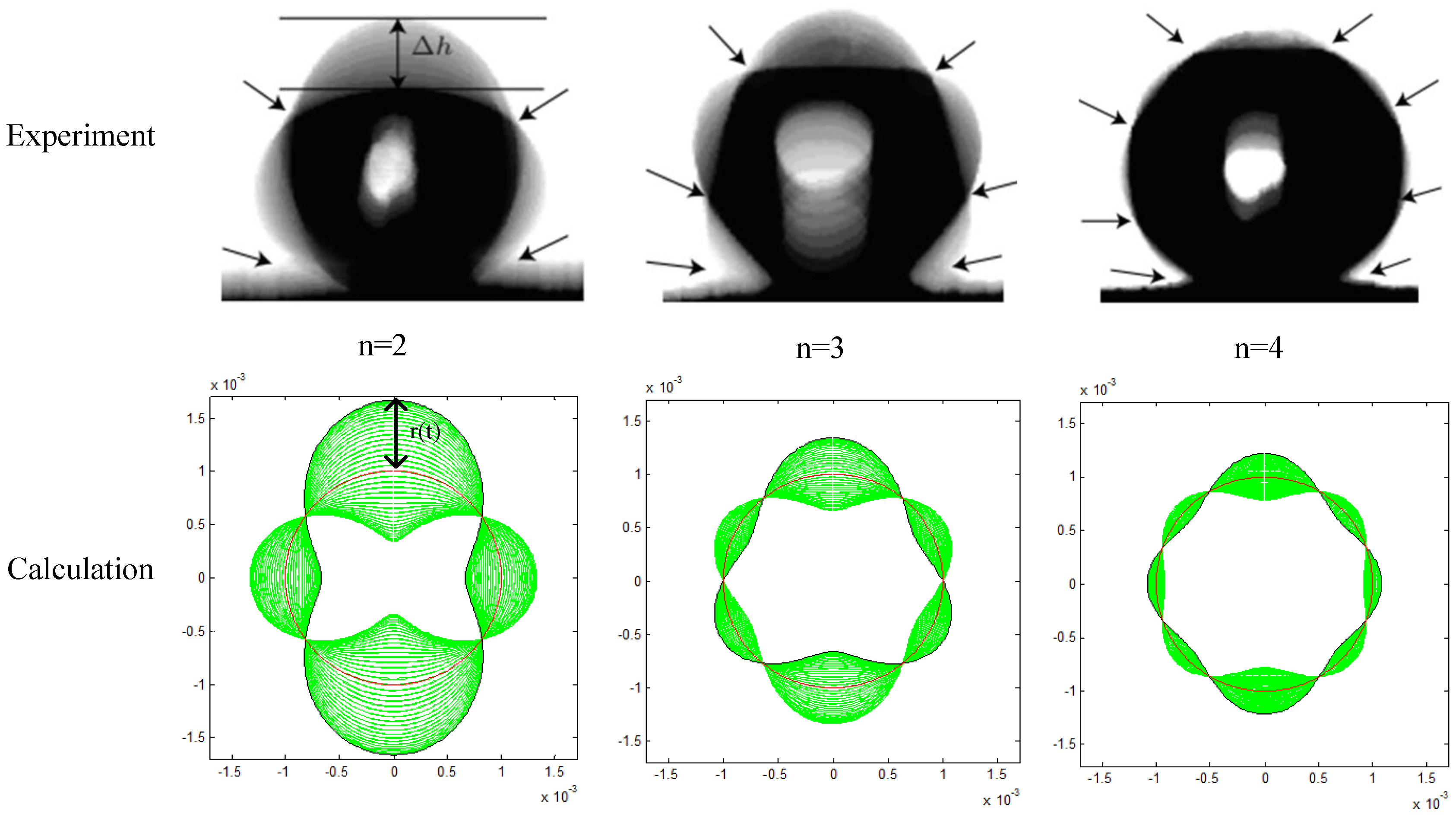 Energies 10 00048 g003 550