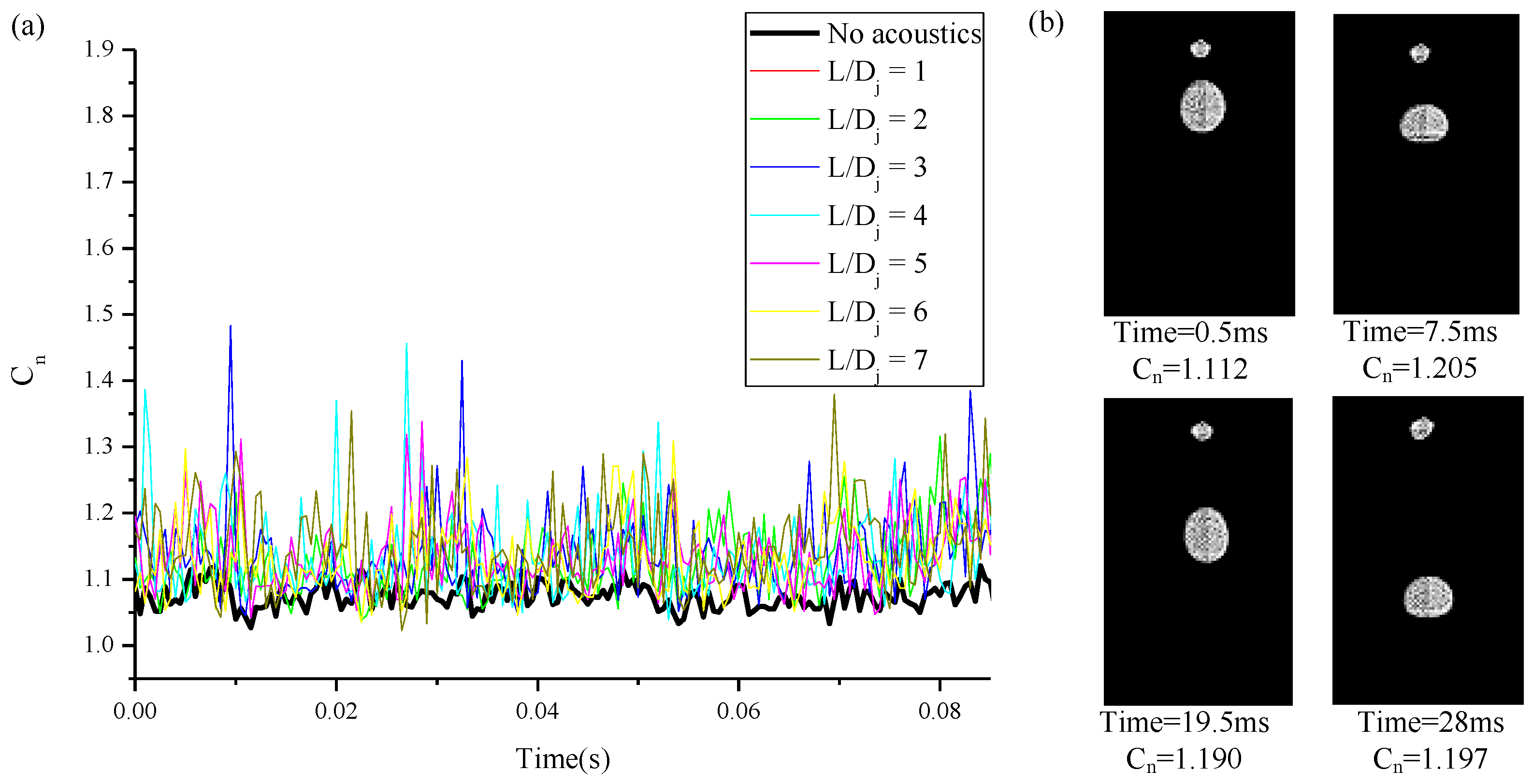 Energies 10 00048 g007 550