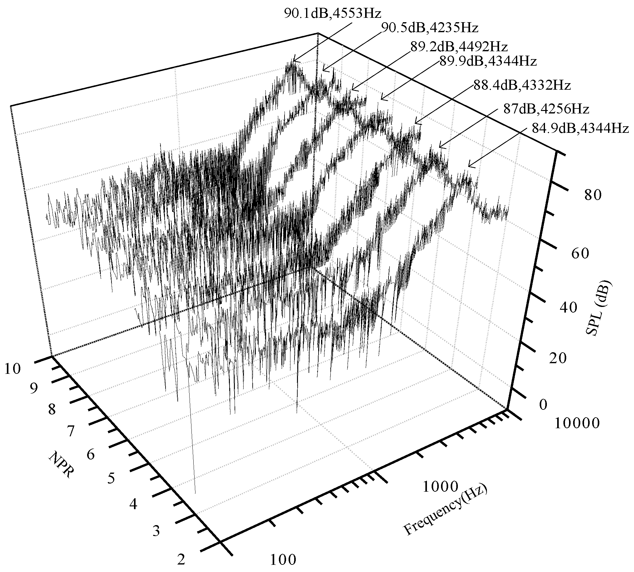 Energies 10 00048 g009 550