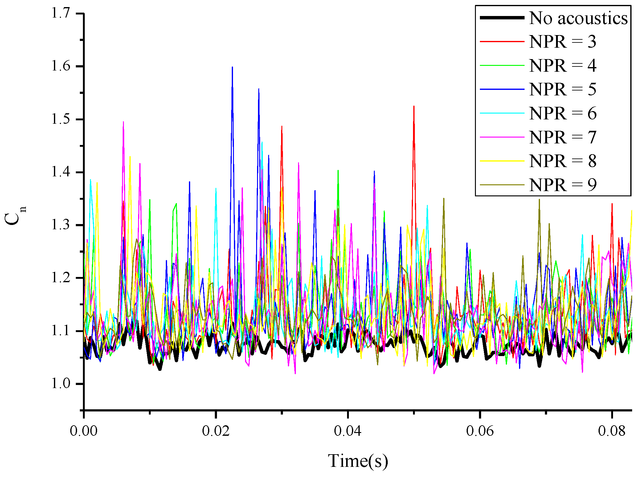 Energies 10 00048 g010 550