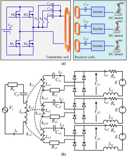 diagram alt wiring 13 4076 wiring diagram diagram alt wiring 13 4076 wiring diagram librarydiagram alt wiring 13 4076