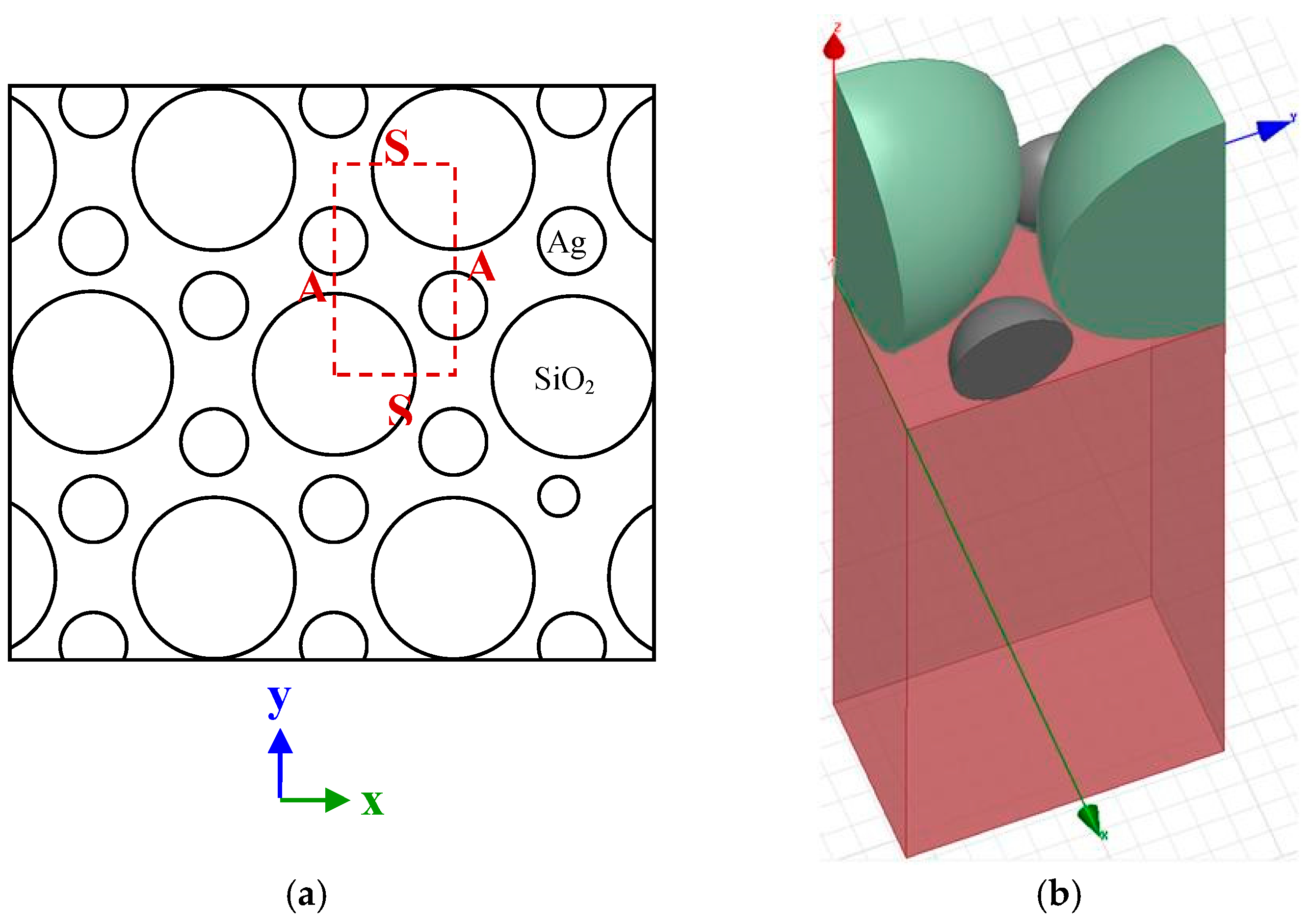 Energies 10 00053 g001 550