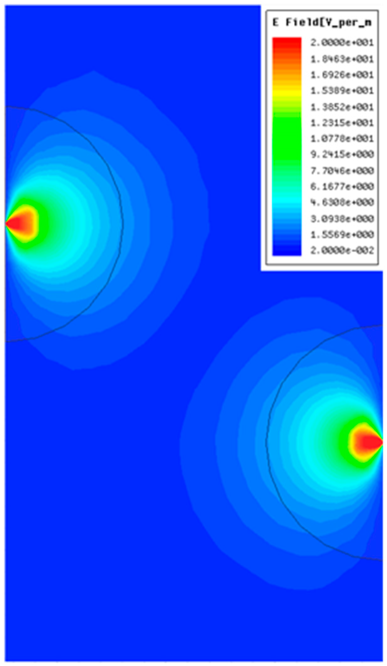 Energies 10 00053 g005 550