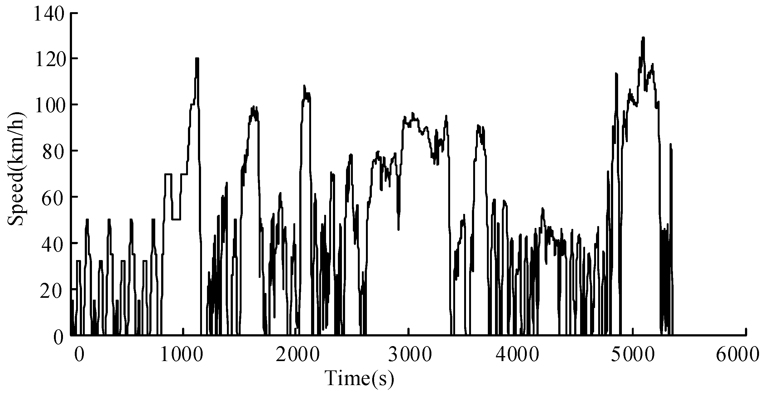 Energies 10 00054 g010