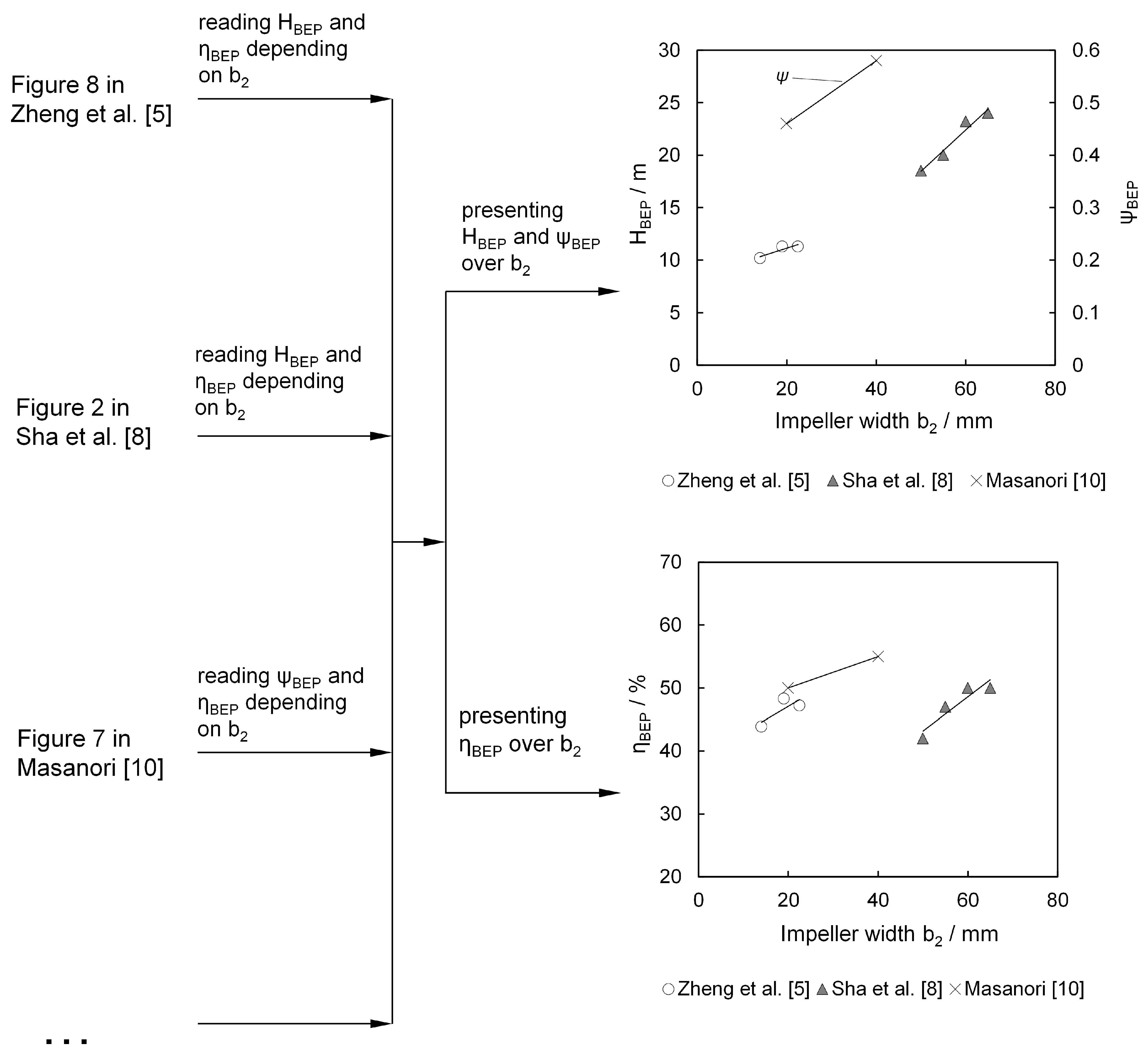 Energies 10 00058 g008 550