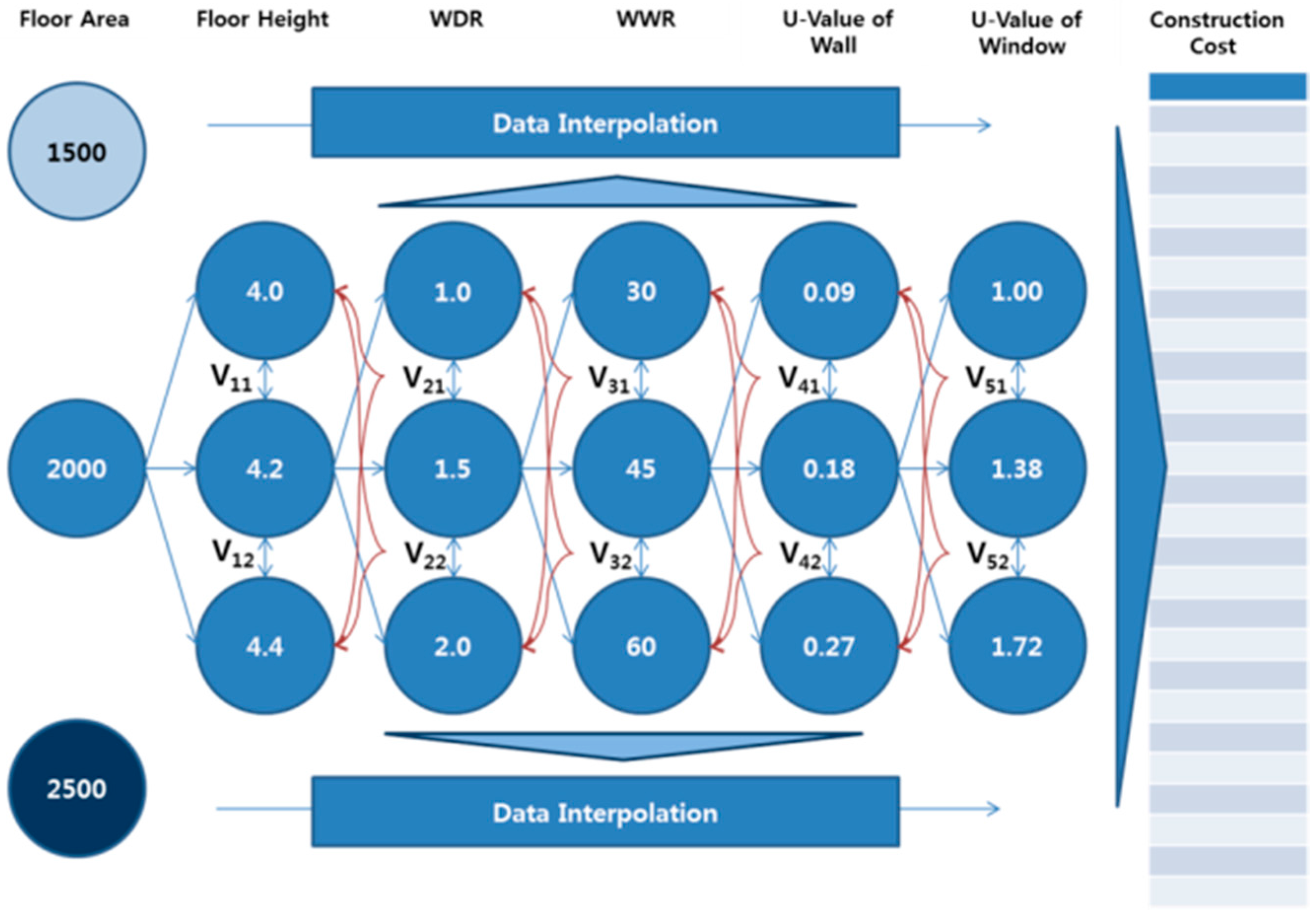 Energies 10 00059 g004 550
