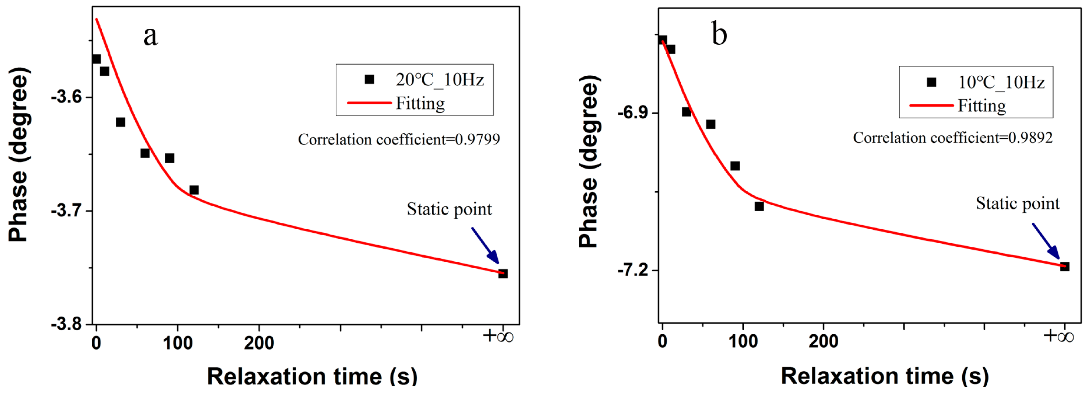 Energies 10 00060 g008a 550