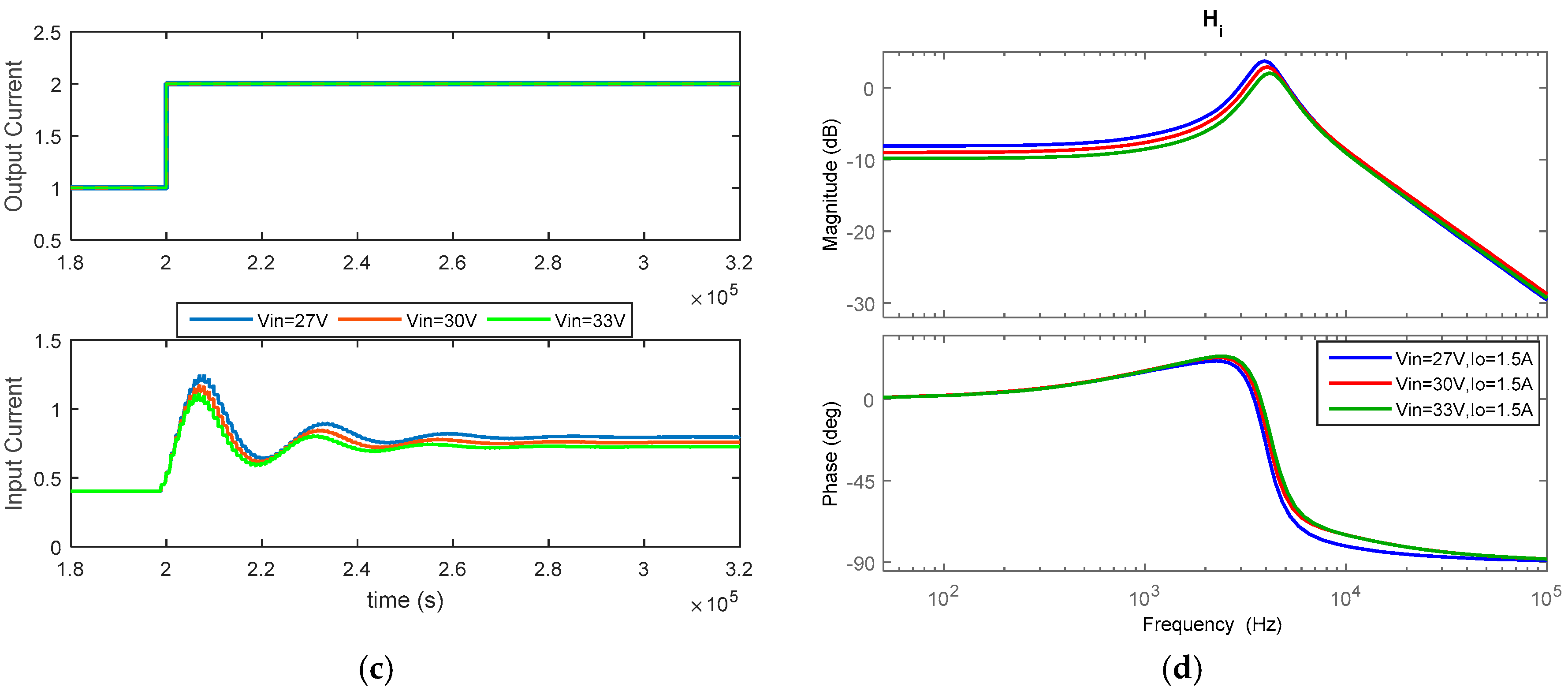 Energies 10 00063 g004b
