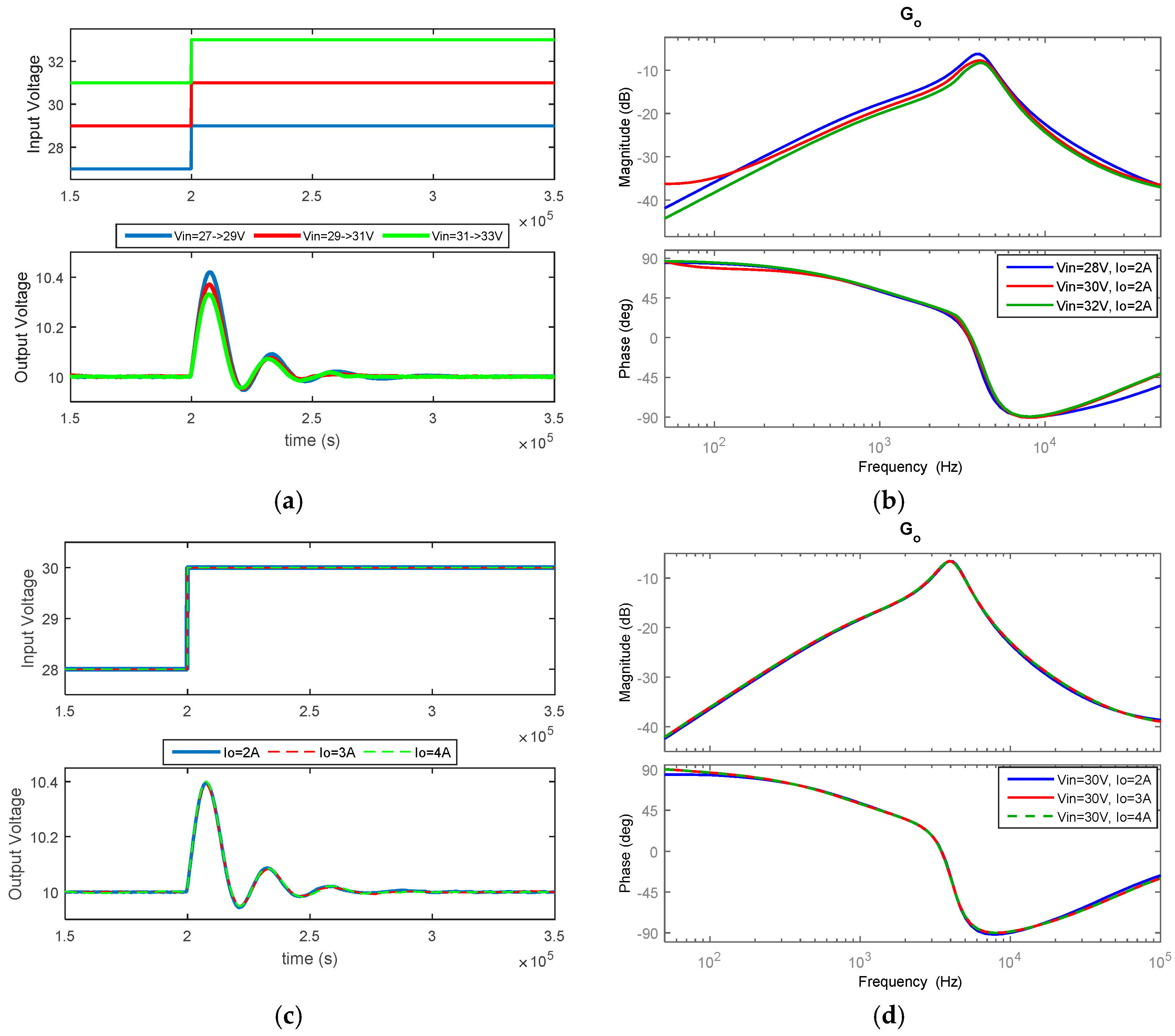 Energies 10 00063 g006