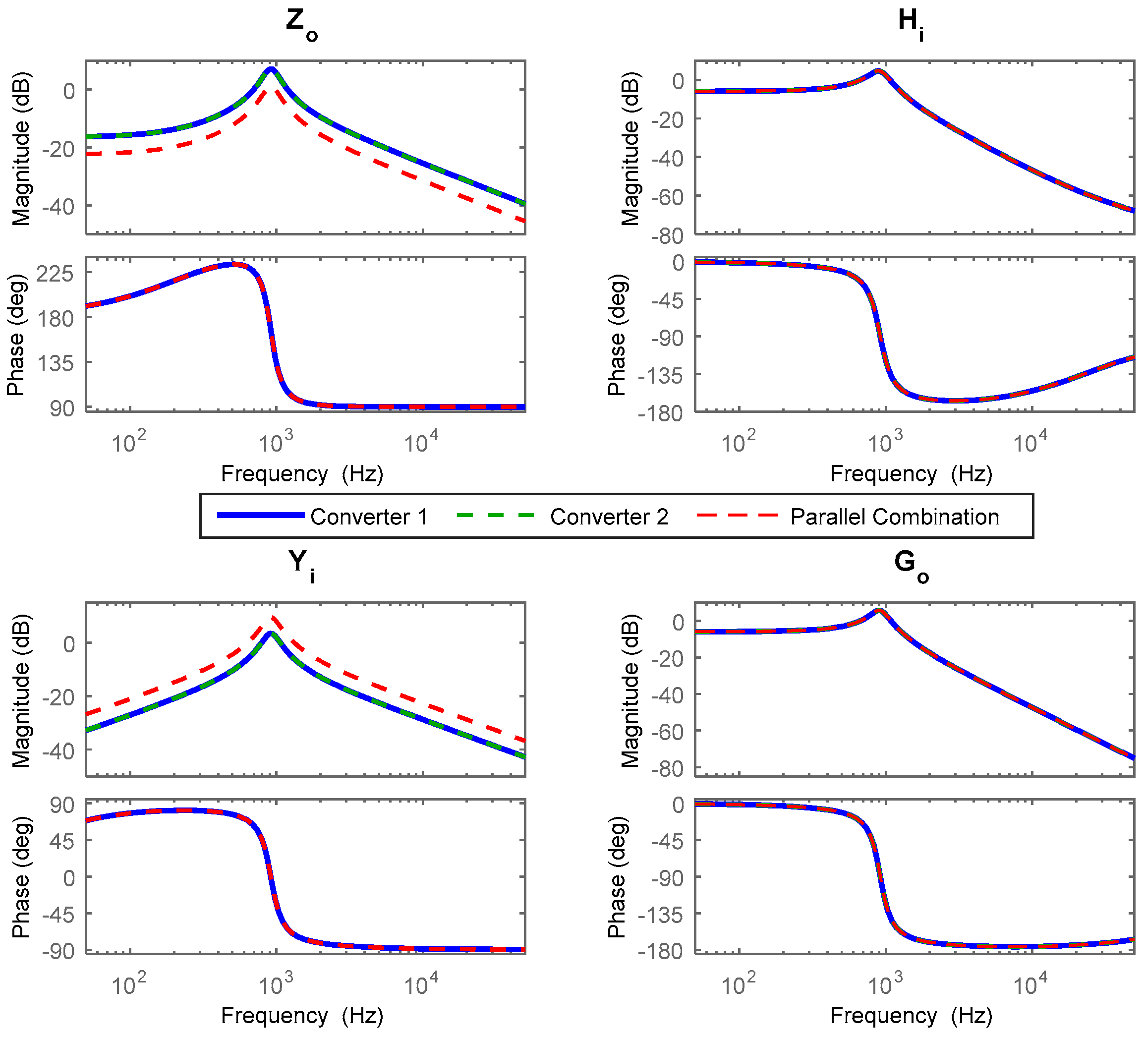 Energies 10 00063 g014