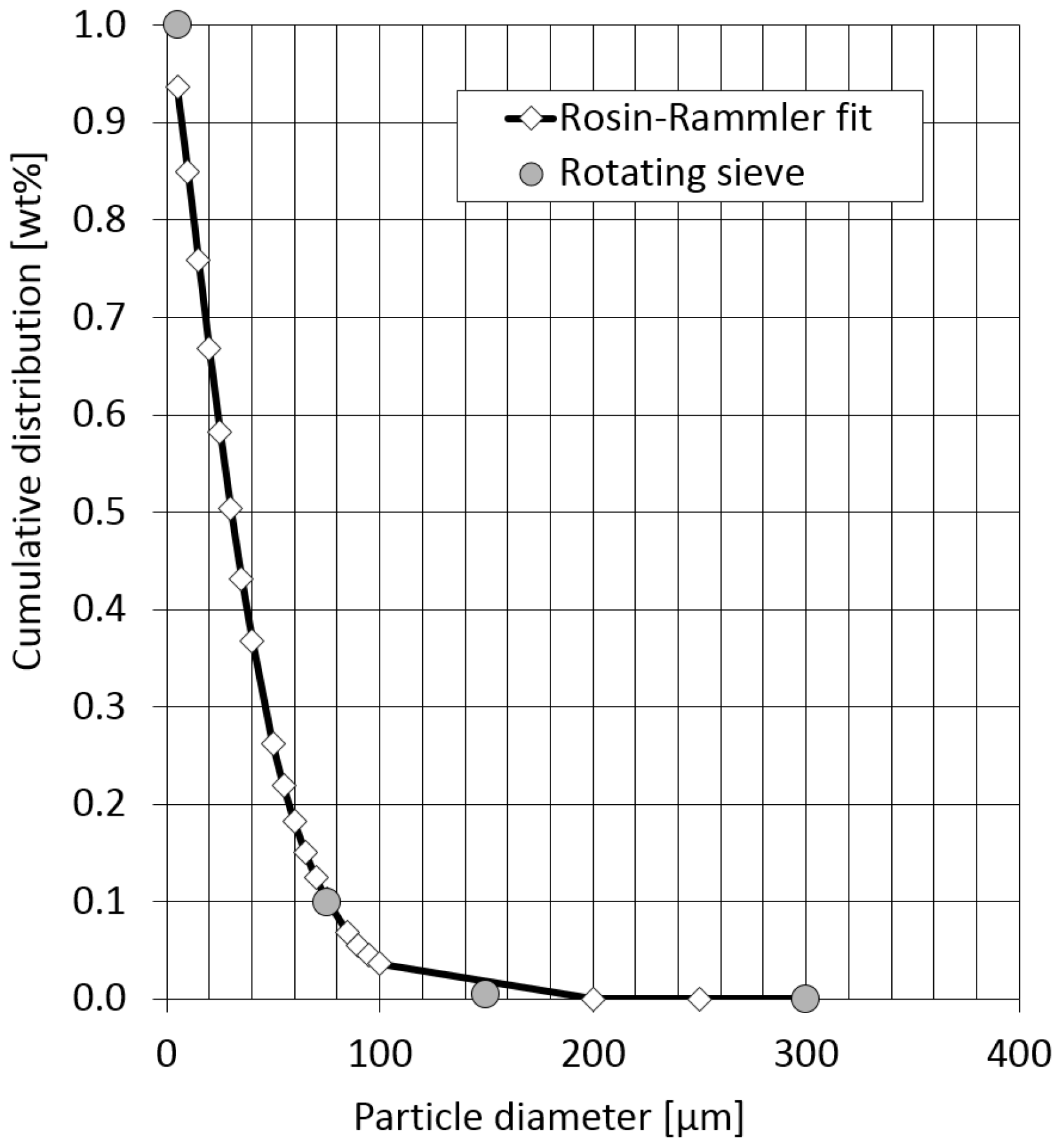 Energies 10 00066 g006