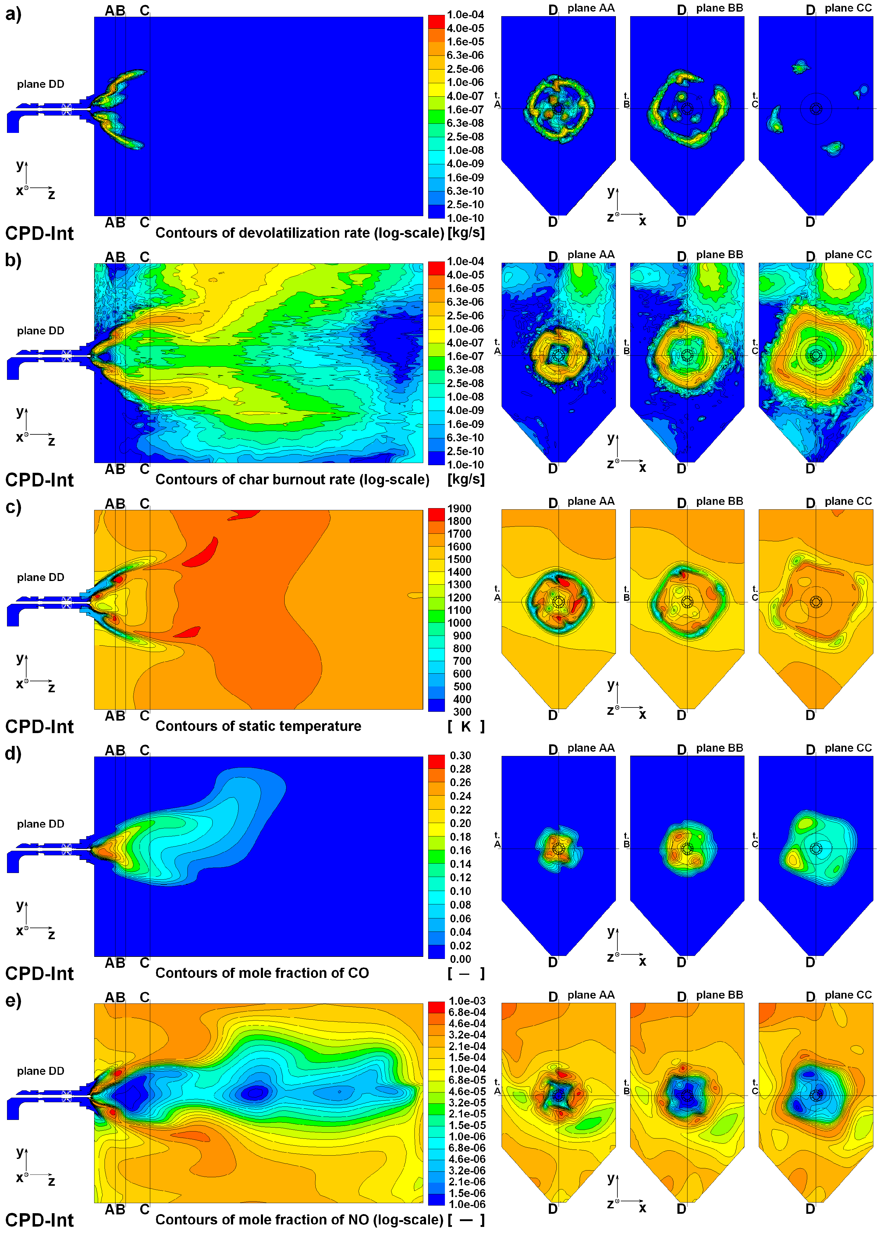 Energies 10 00066 g007