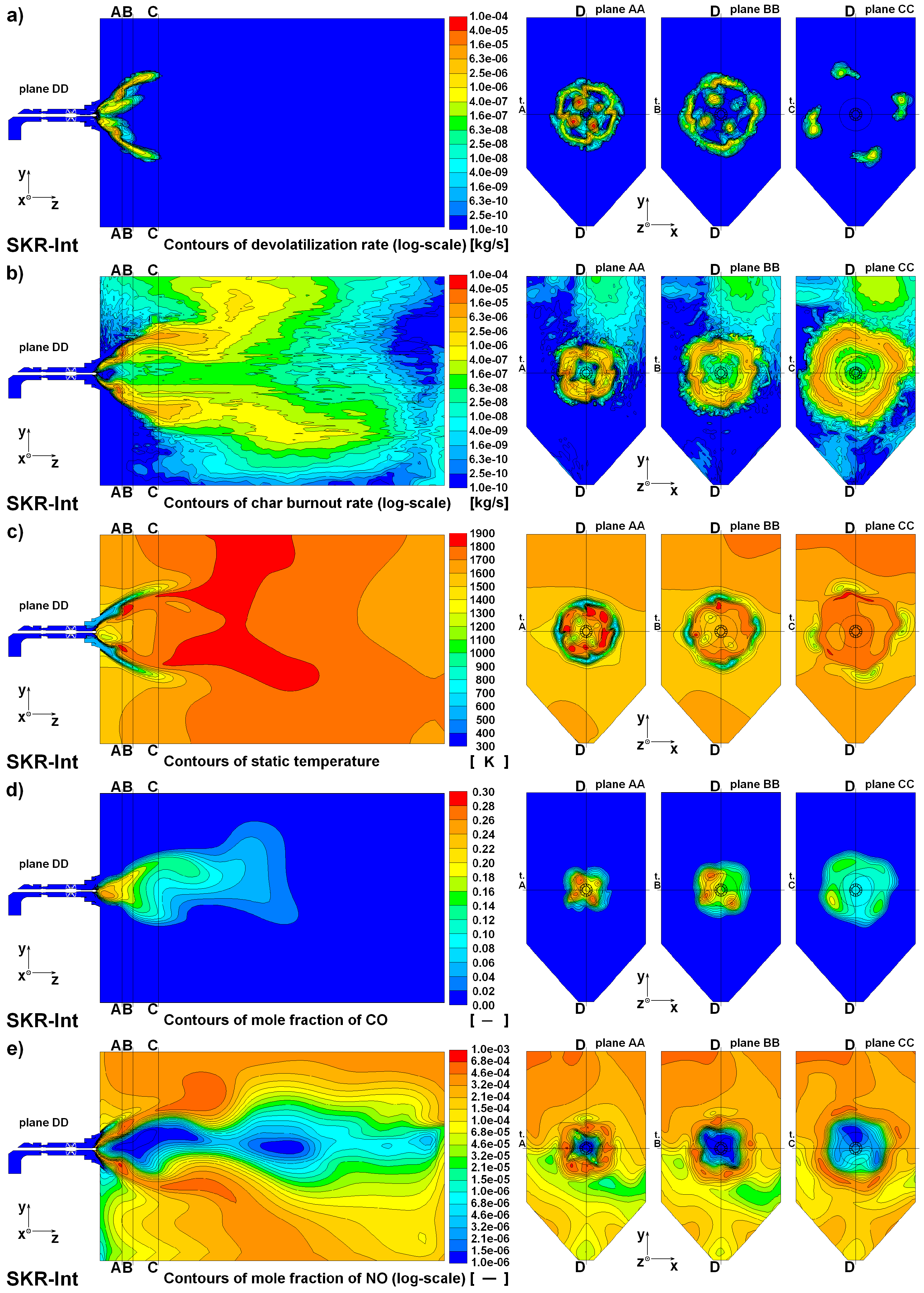 Energies 10 00066 g009