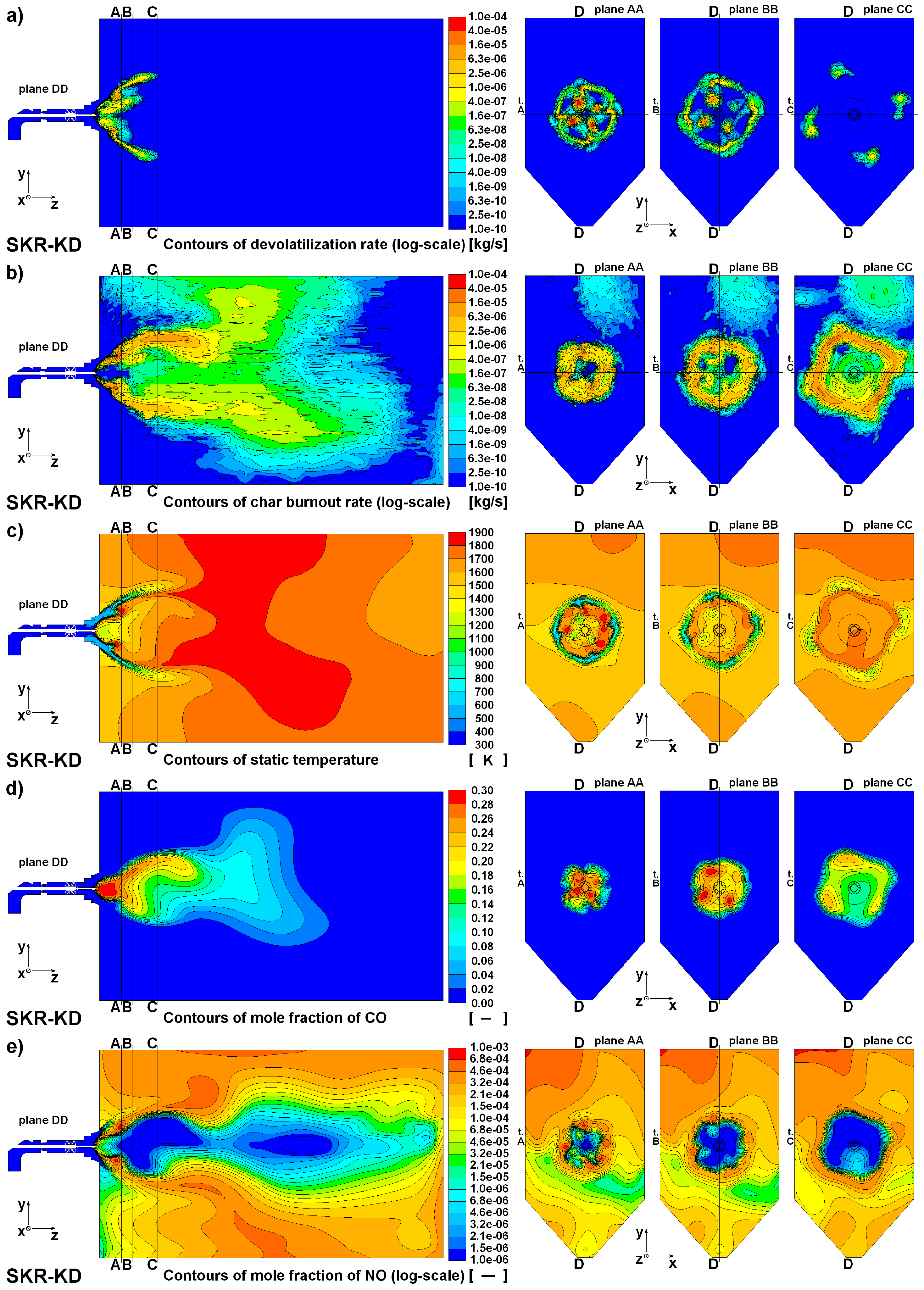 Energies 10 00066 g010
