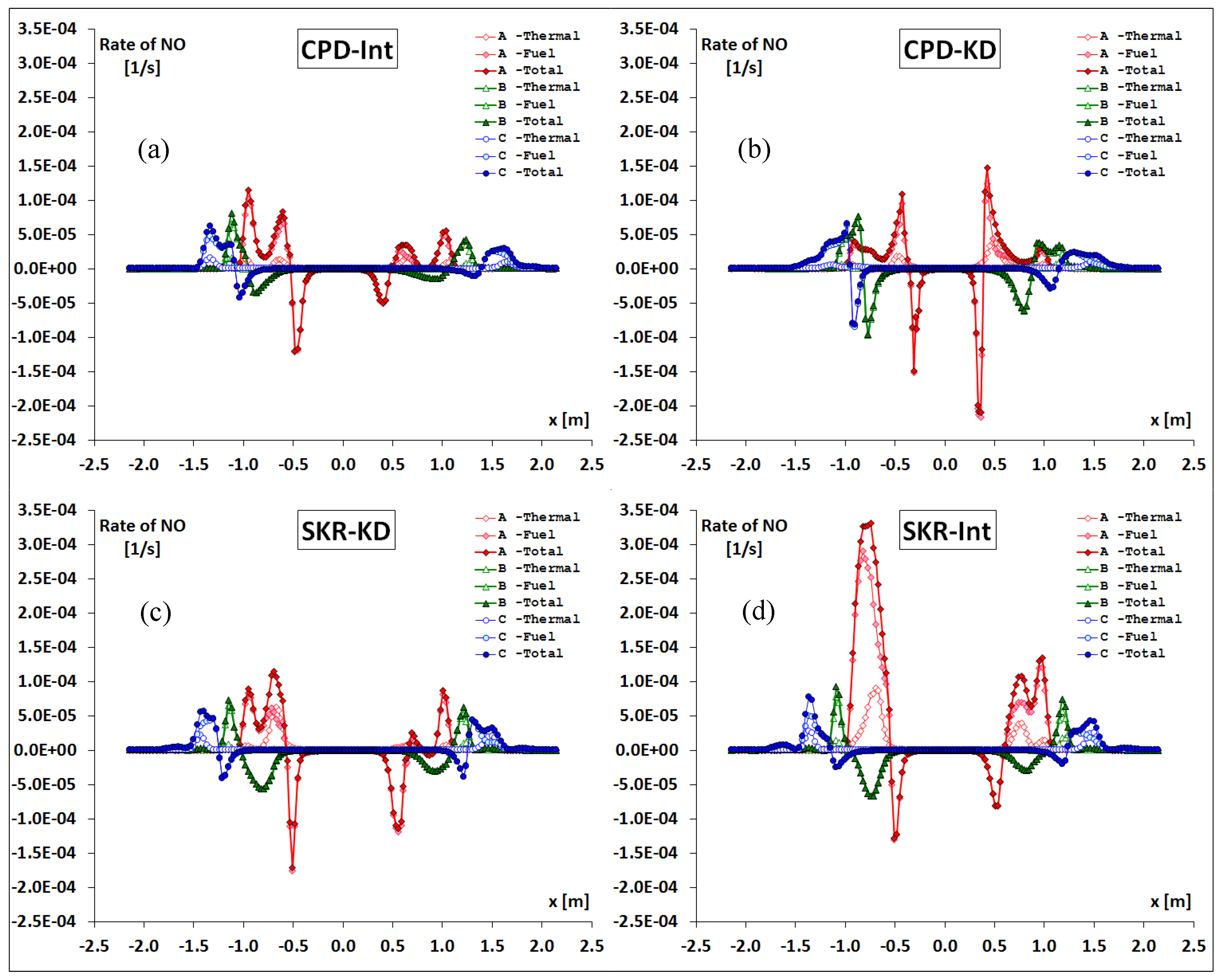 Energies 10 00066 g011