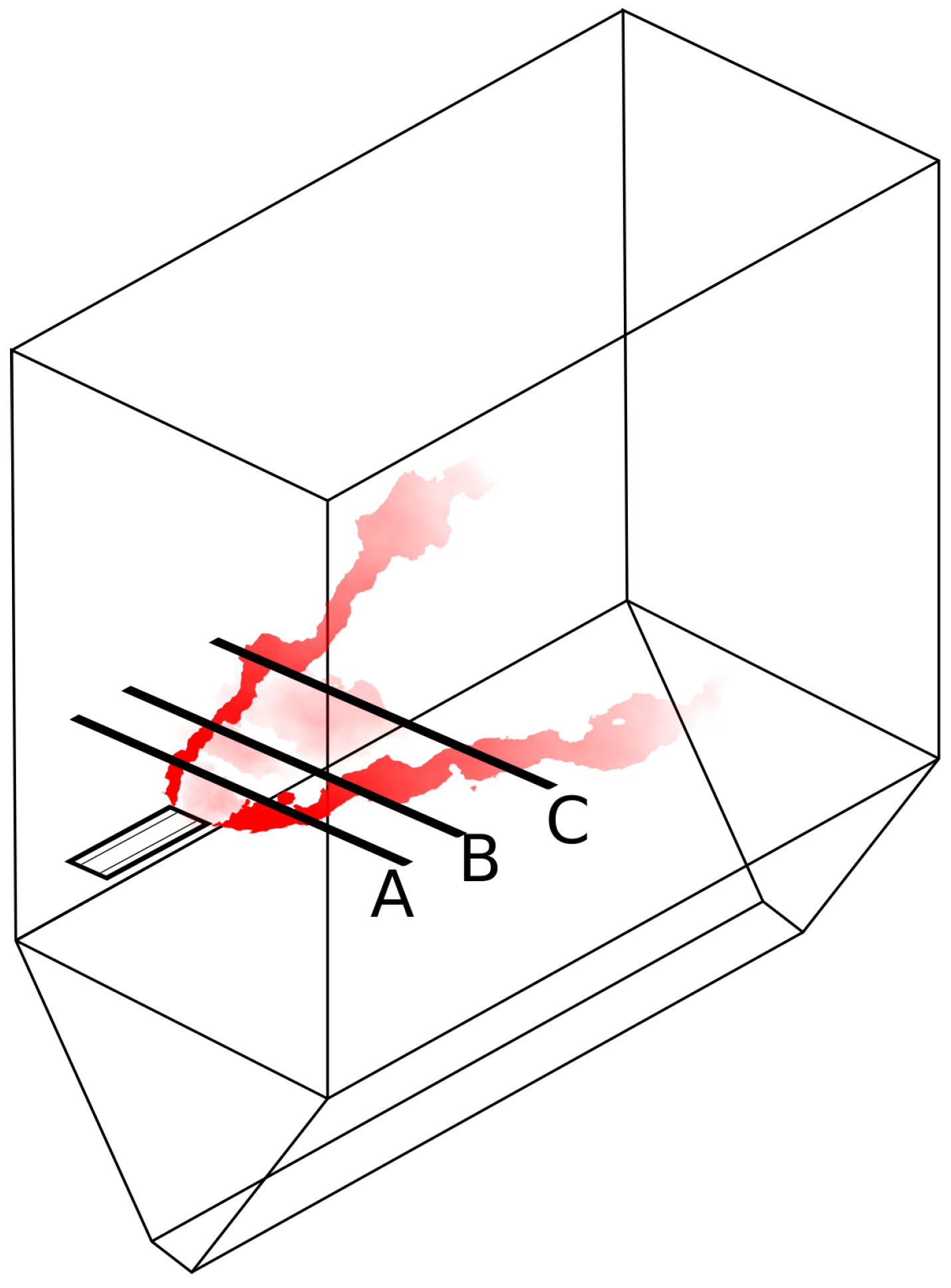 Energies 10 00066 g012