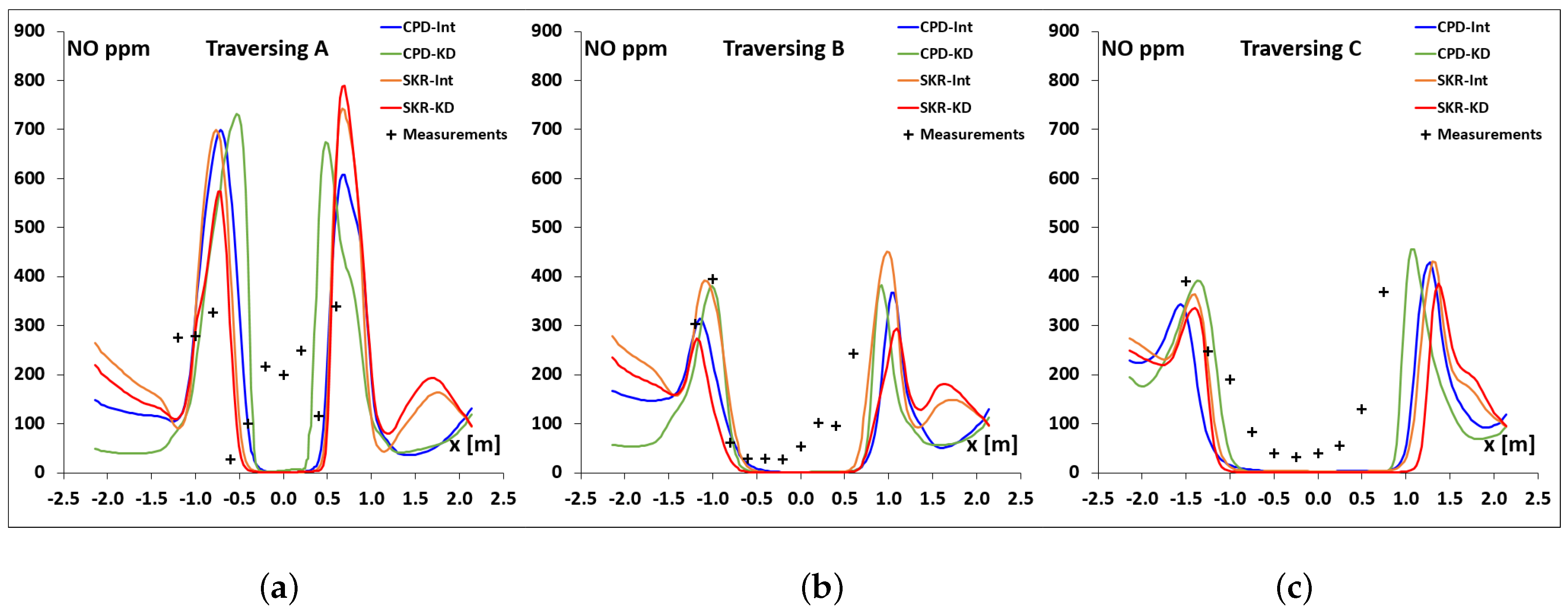 Energies 10 00066 g018
