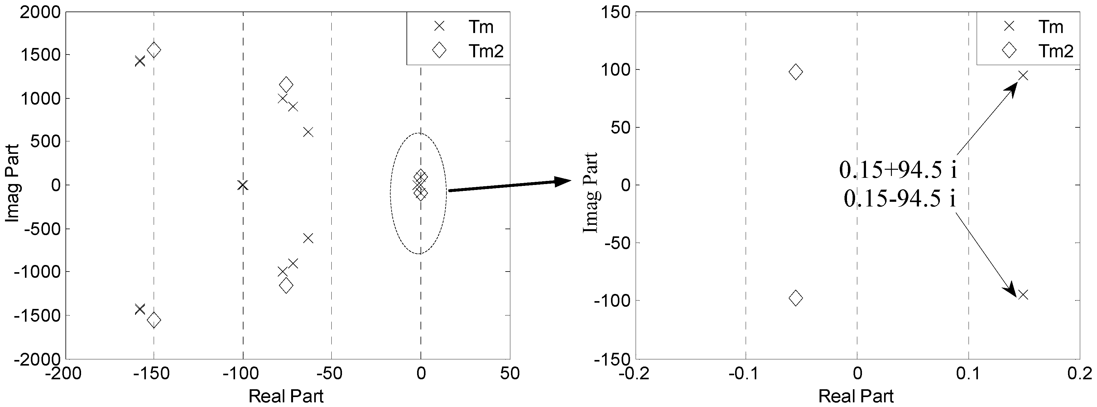 Energies 10 00069 g010 550