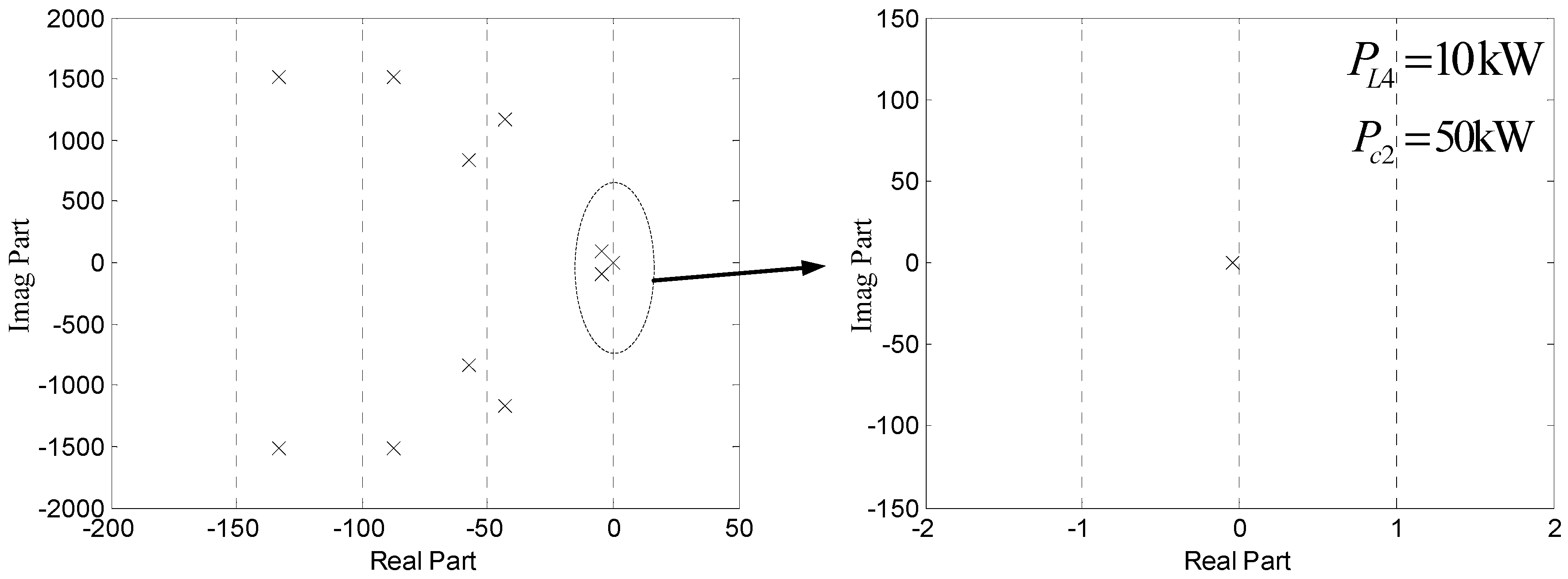 Energies 10 00069 g013 550