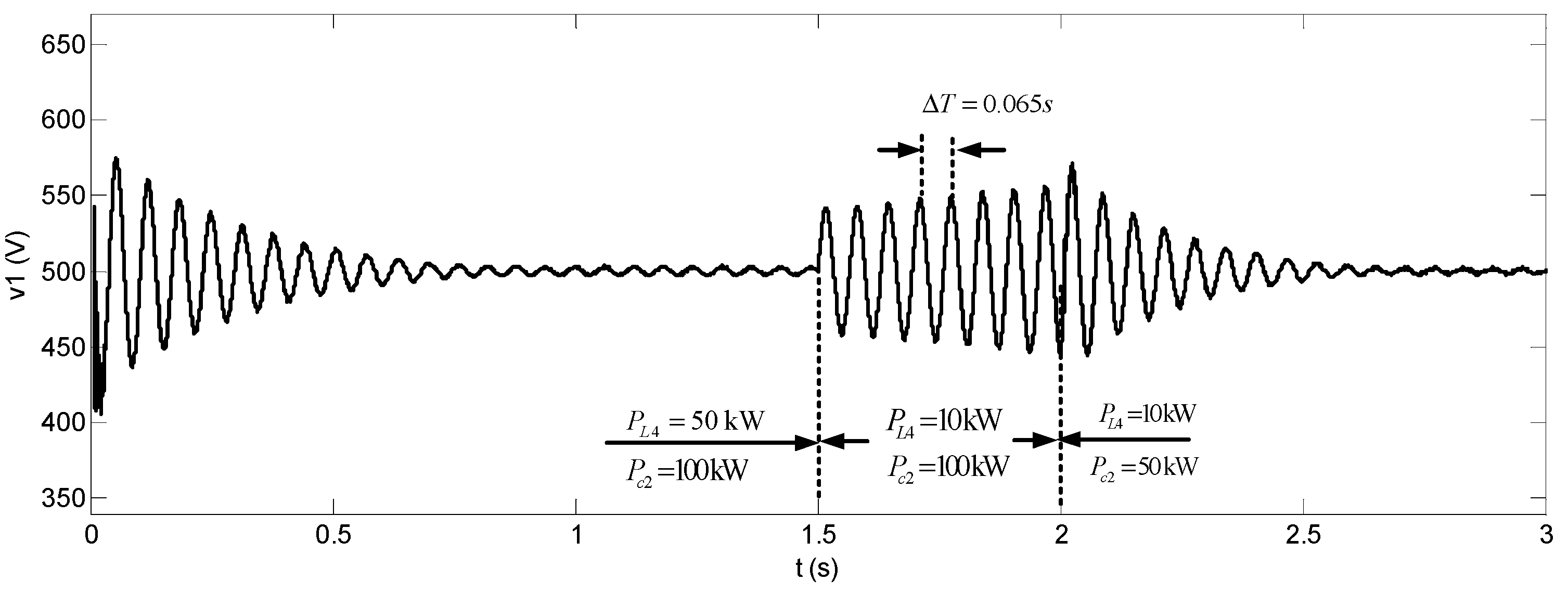 Energies 10 00069 g016 550