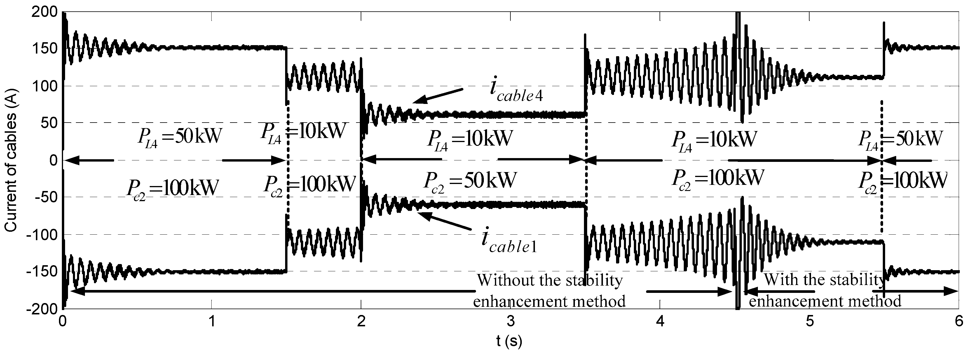 Energies 10 00069 g018 550