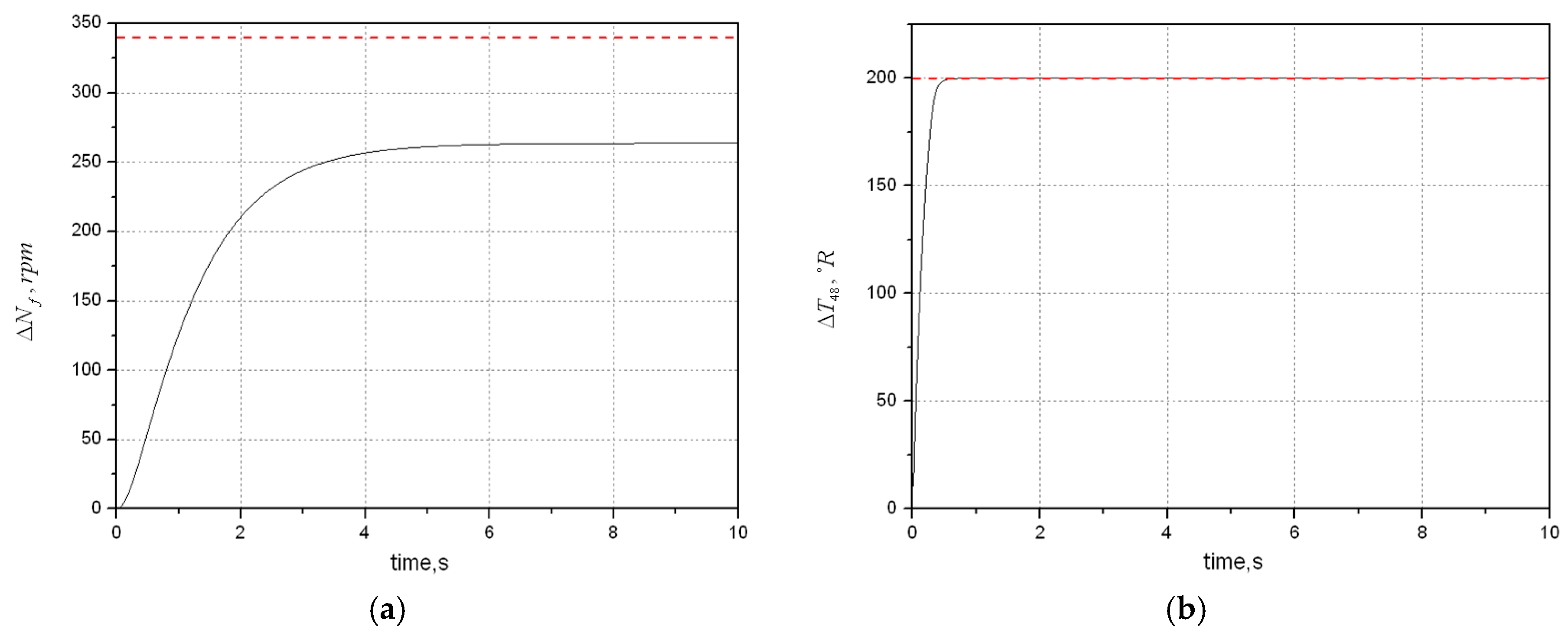 Energies 10 00073 g009a 550