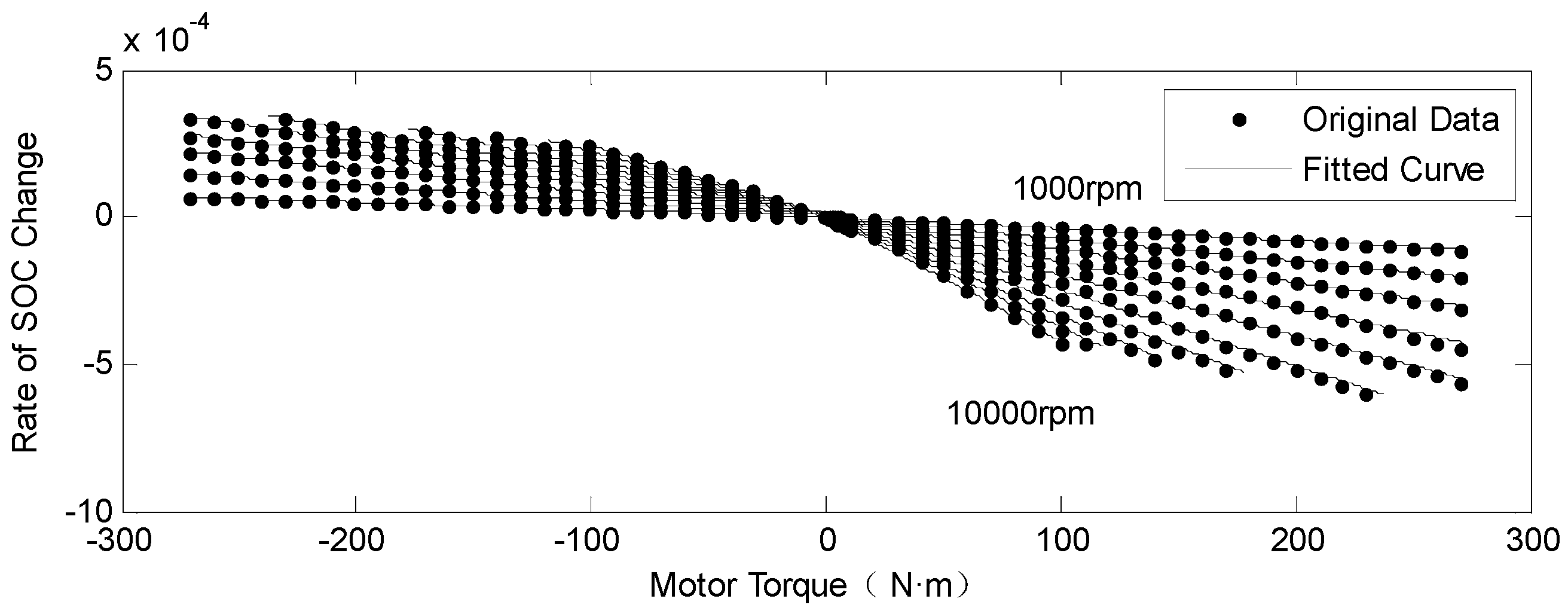 Energies 10 00074 g003 550
