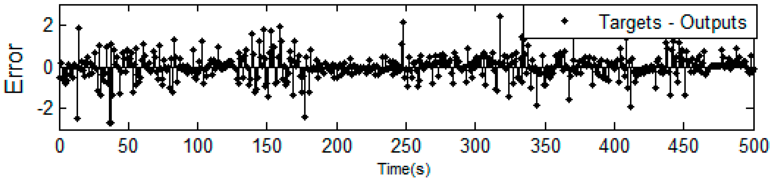Energies 10 00074 g010 550