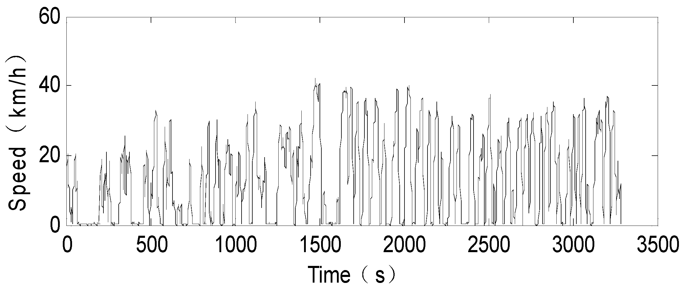 Energies 10 00074 g011 550