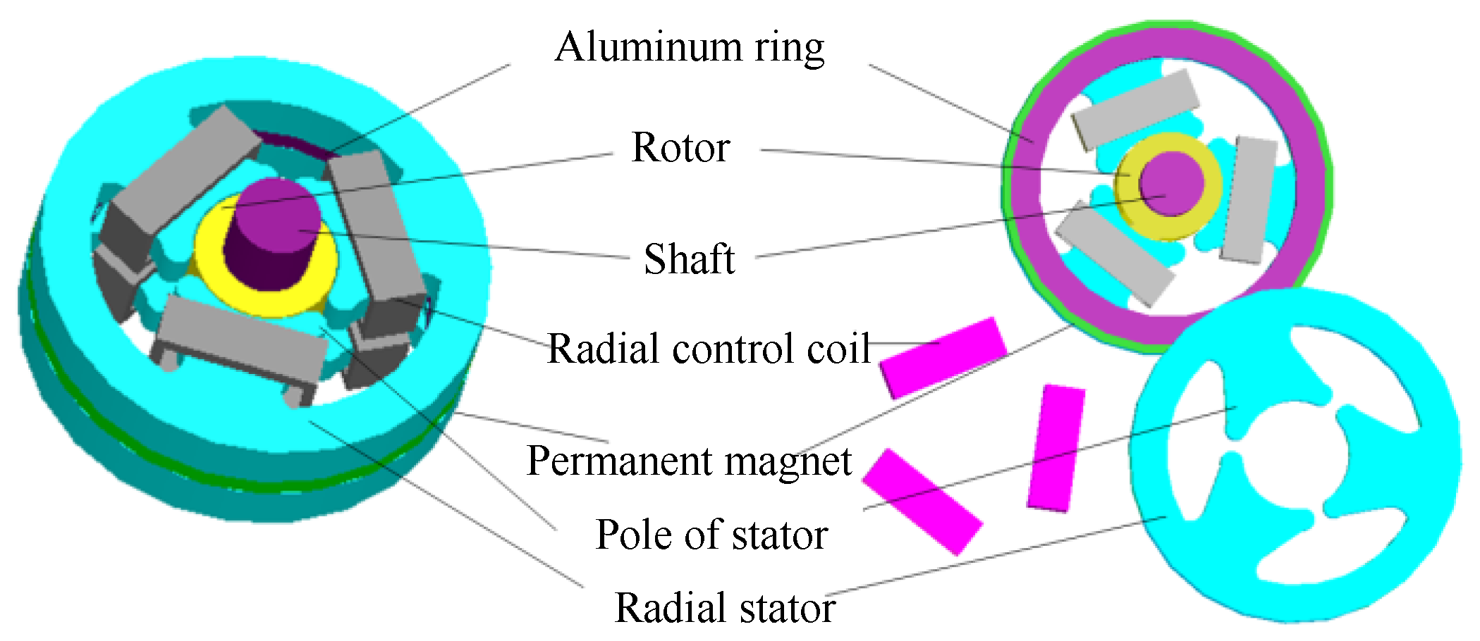 Energies 10 00075 g002 550