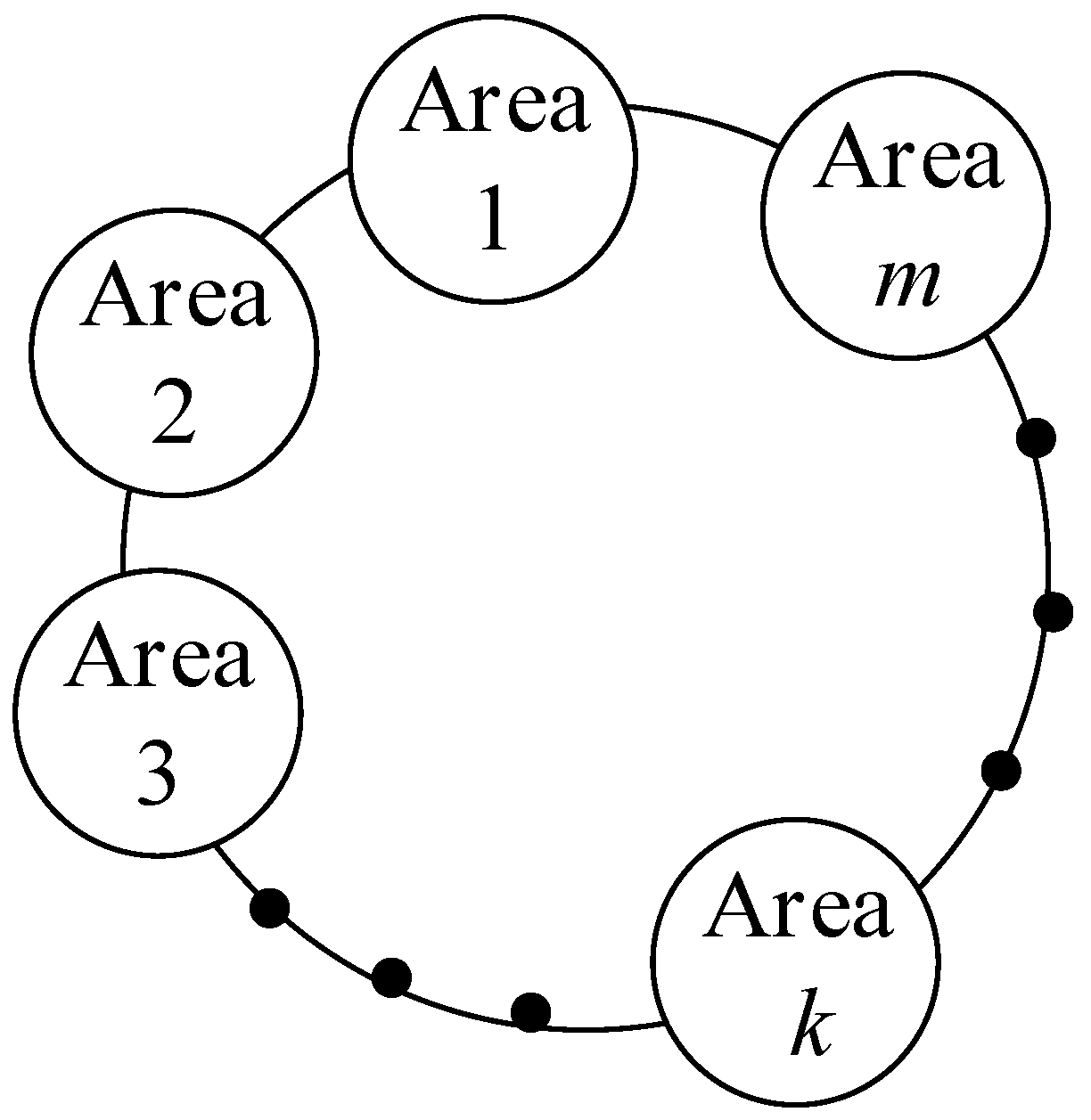 Energies 10 00078 g004 550