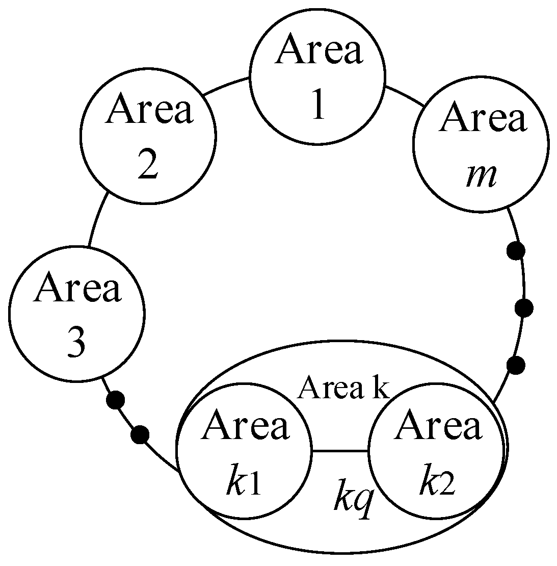 Energies 10 00078 g005 550