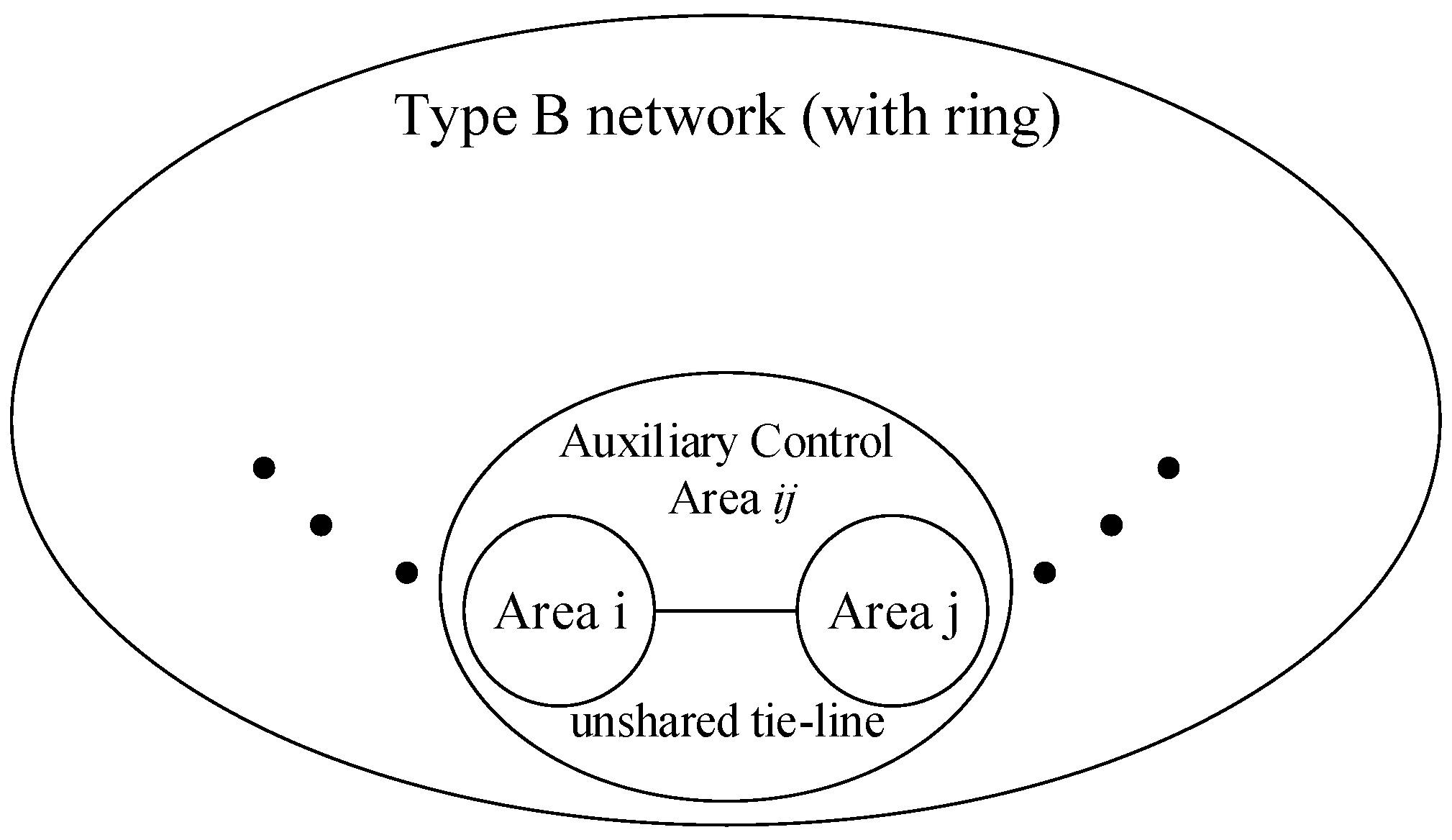 Energies 10 00078 g007 550