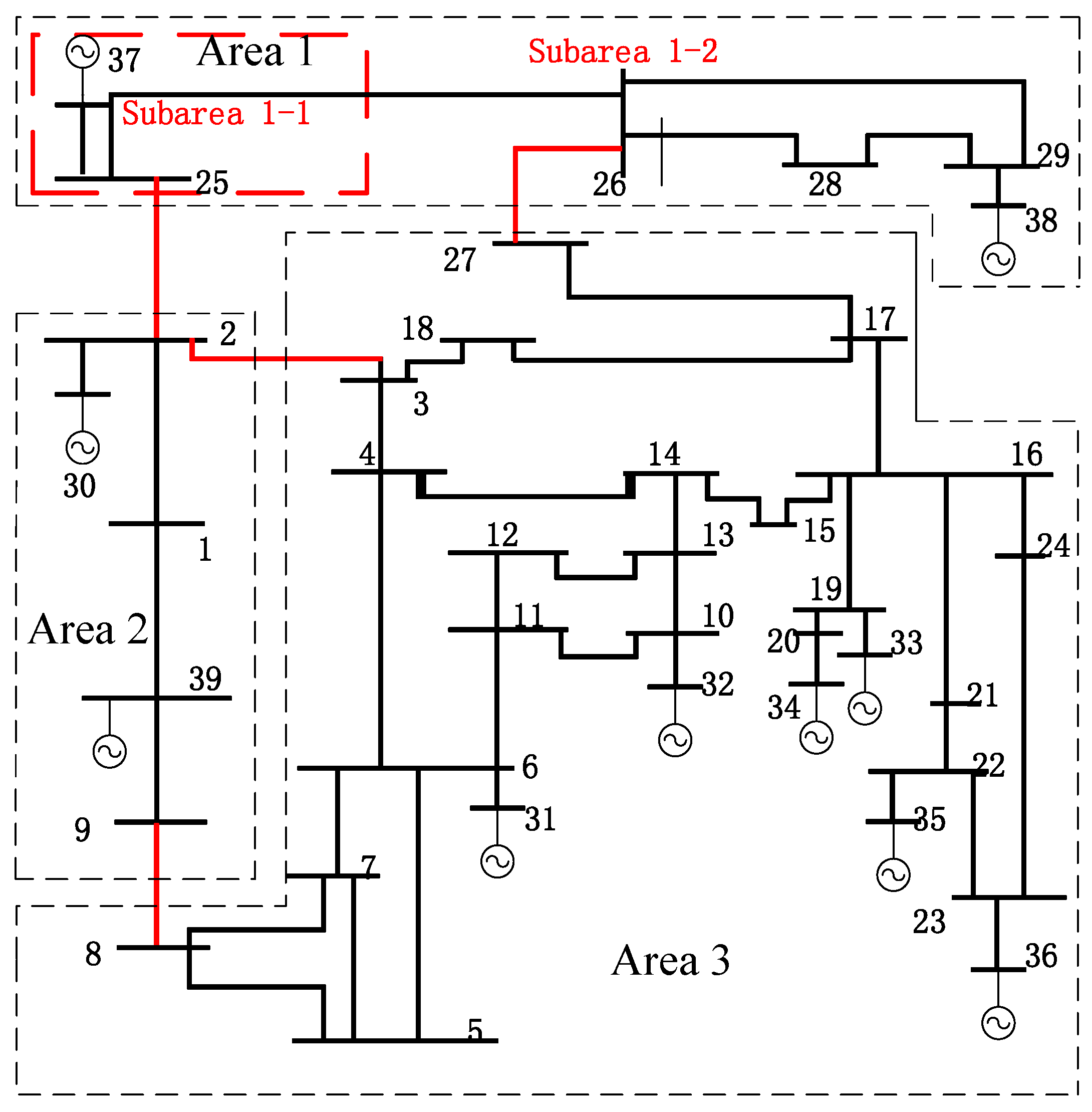 Energies 10 00078 g010 550