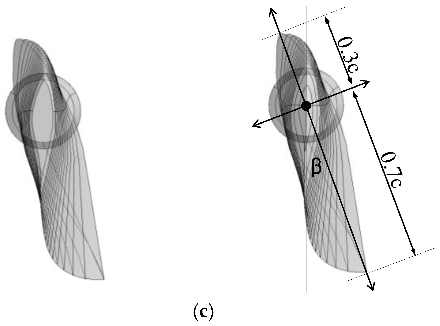 Energies 10 00079 g003b 550