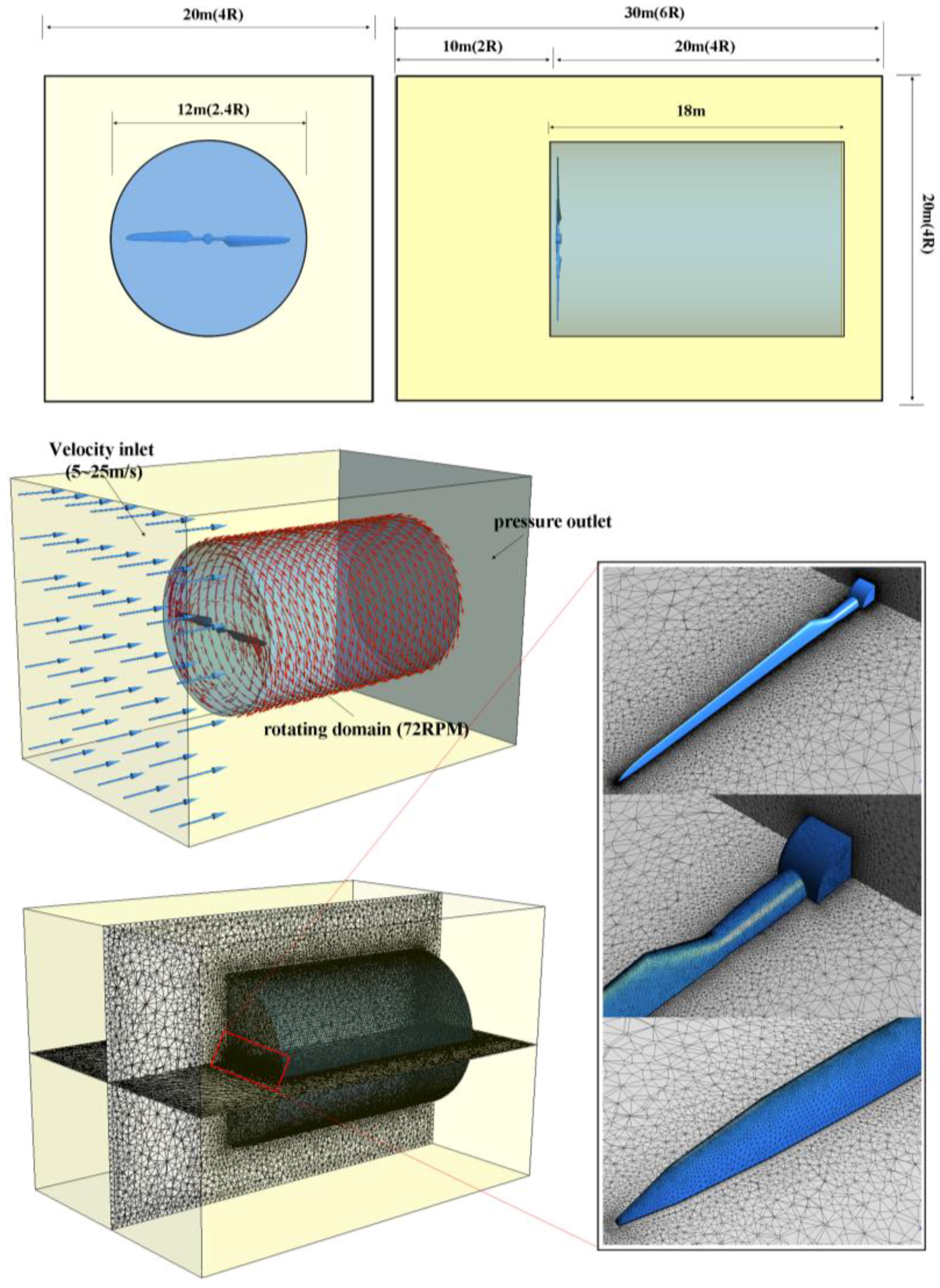Energies 10 00079 g004 550