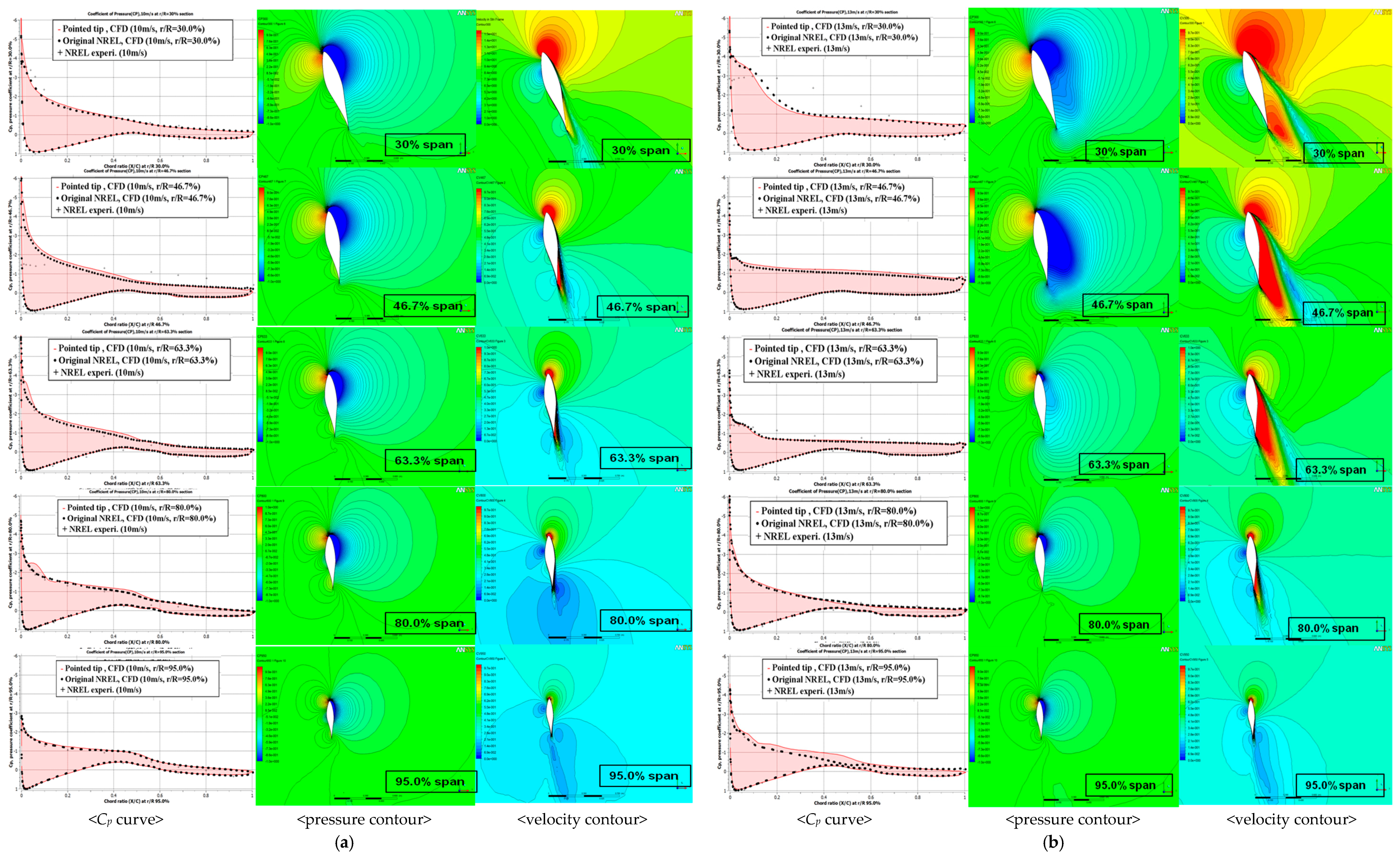 Energies 10 00079 g007a 550