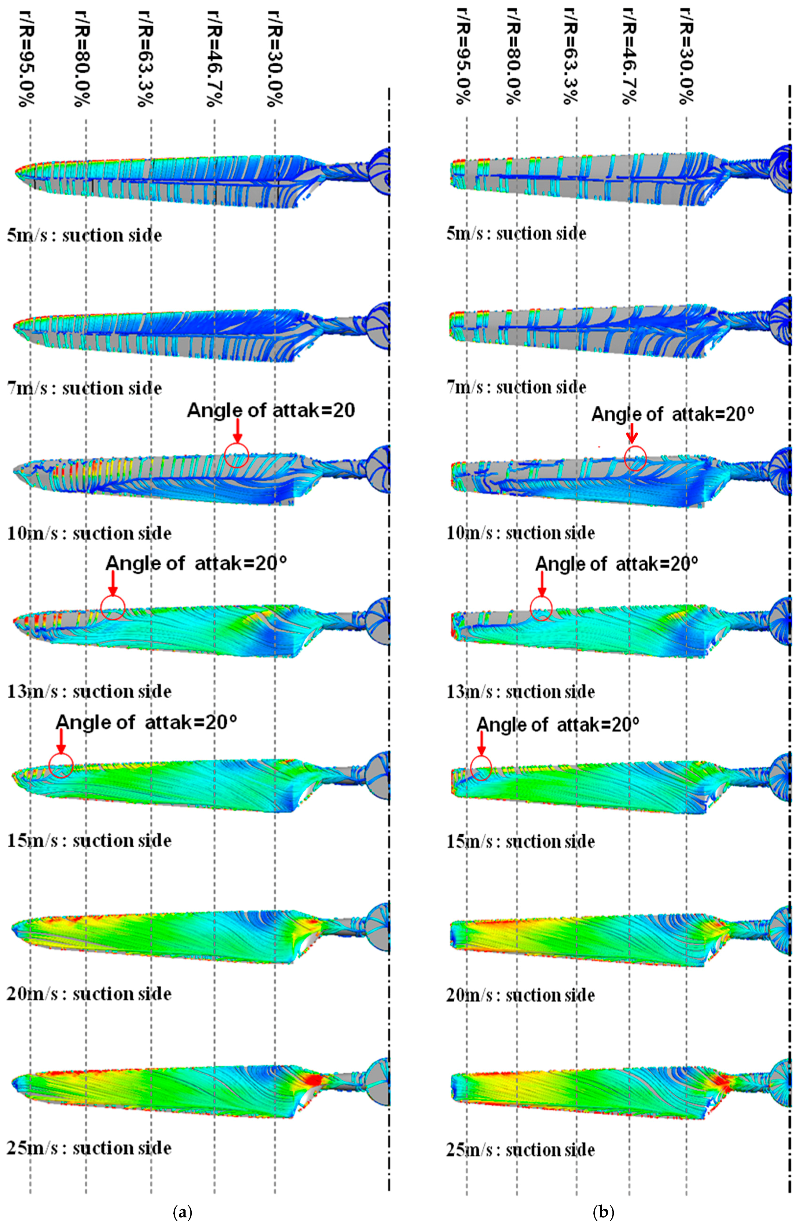 Energies 10 00079 g010 550