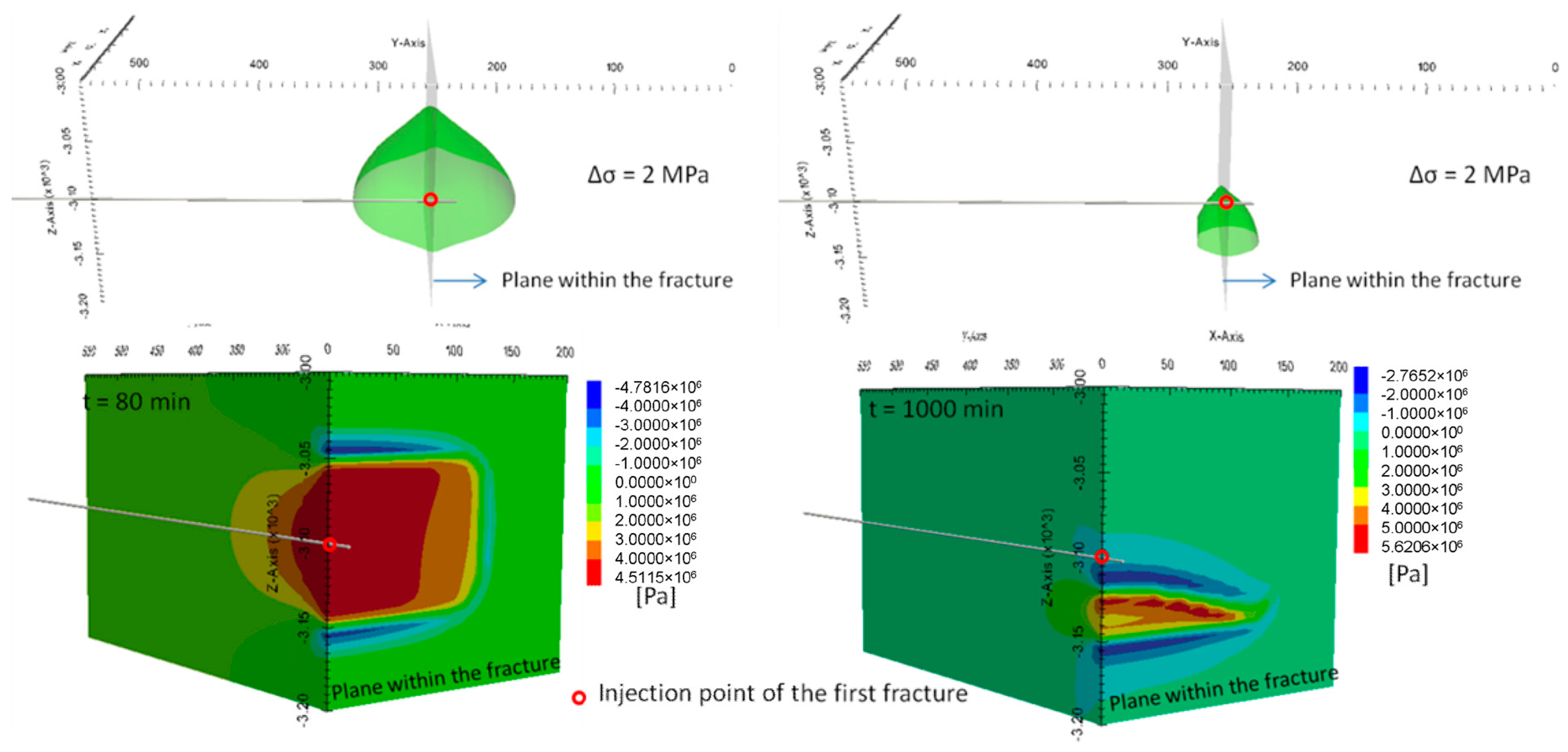 Energies 10 00083 g009 550