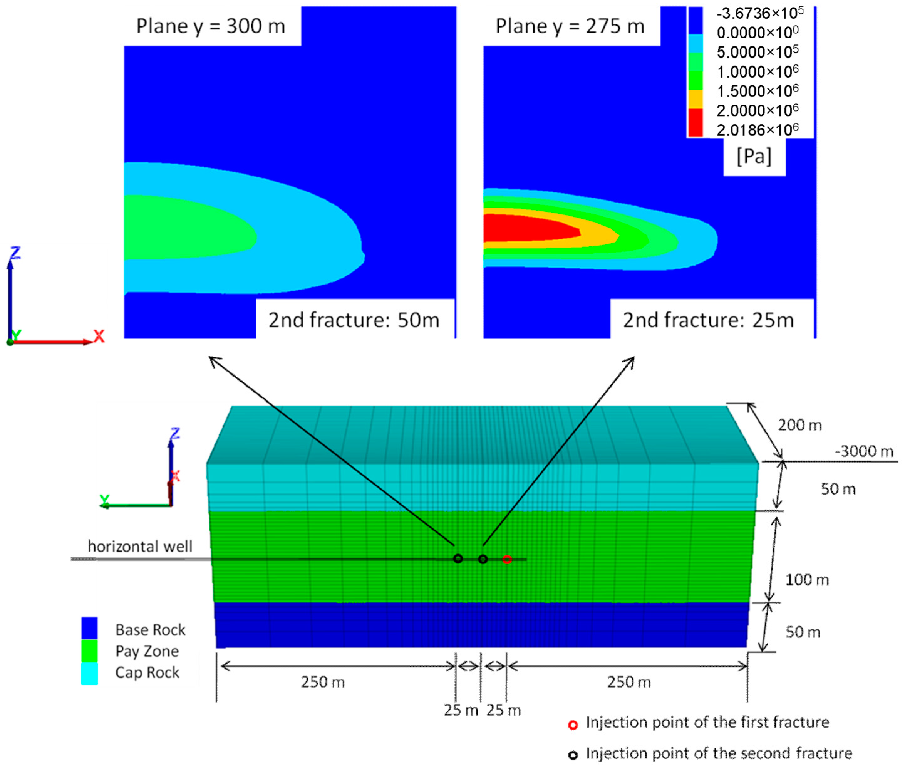 Energies 10 00083 g010 550