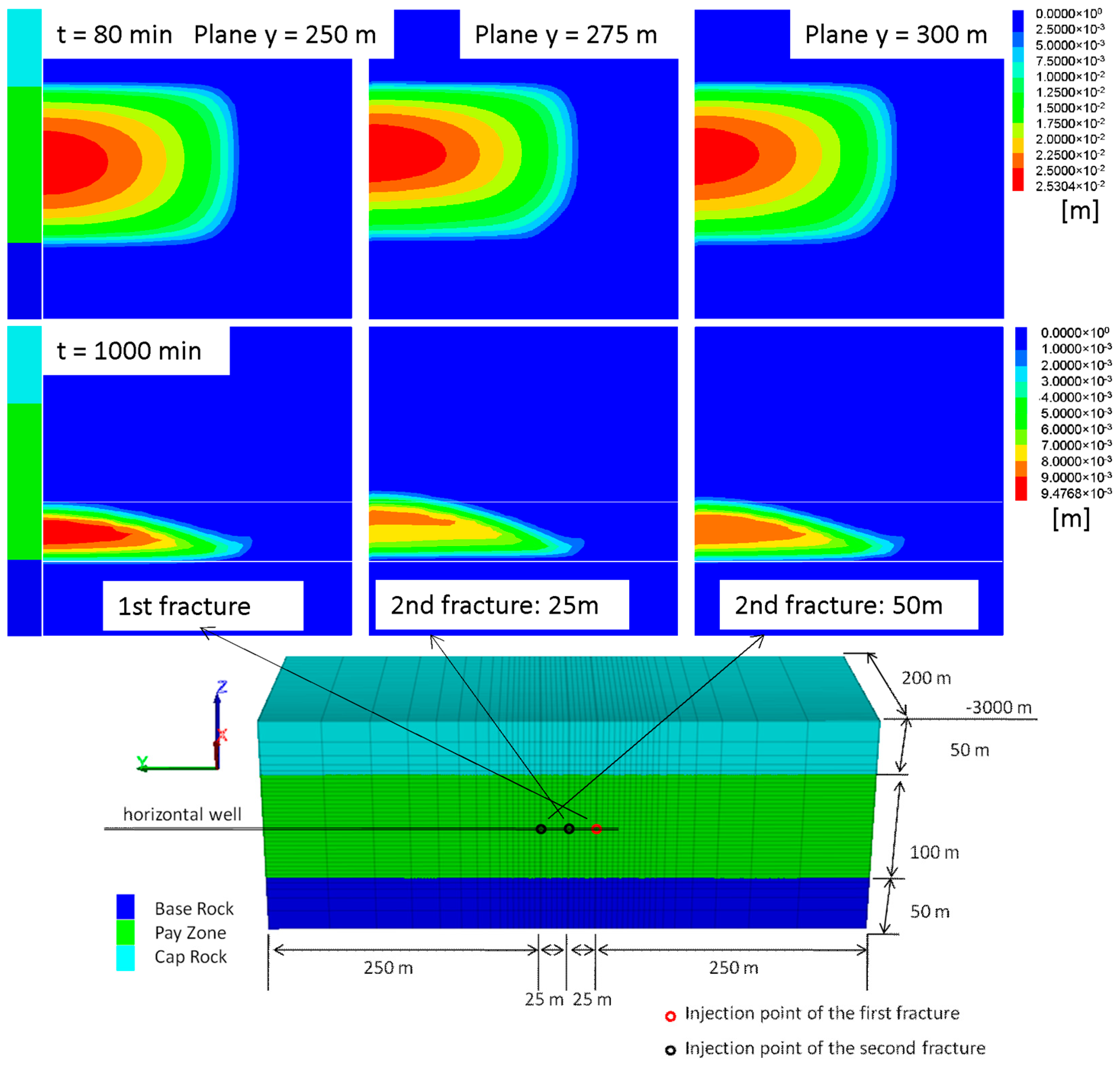 Energies 10 00083 g011 550
