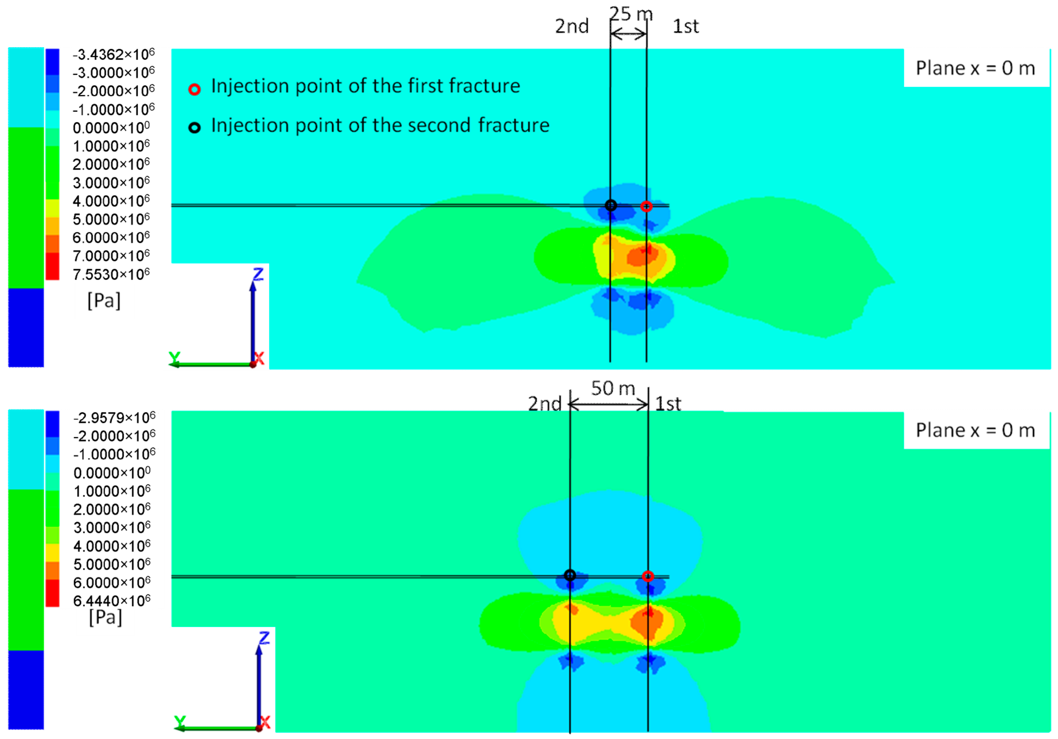 Energies 10 00083 g013 550