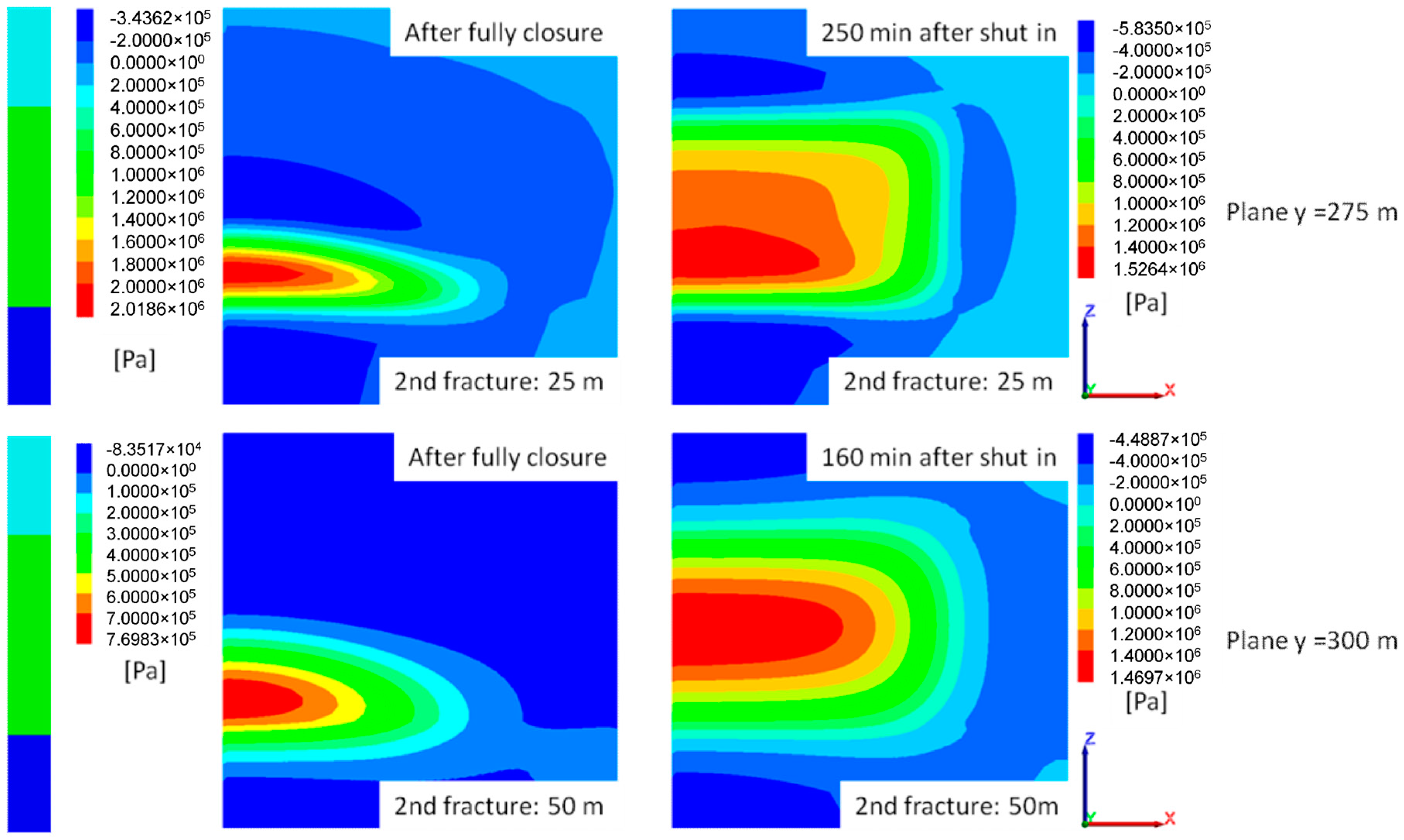 Energies 10 00083 g014 550