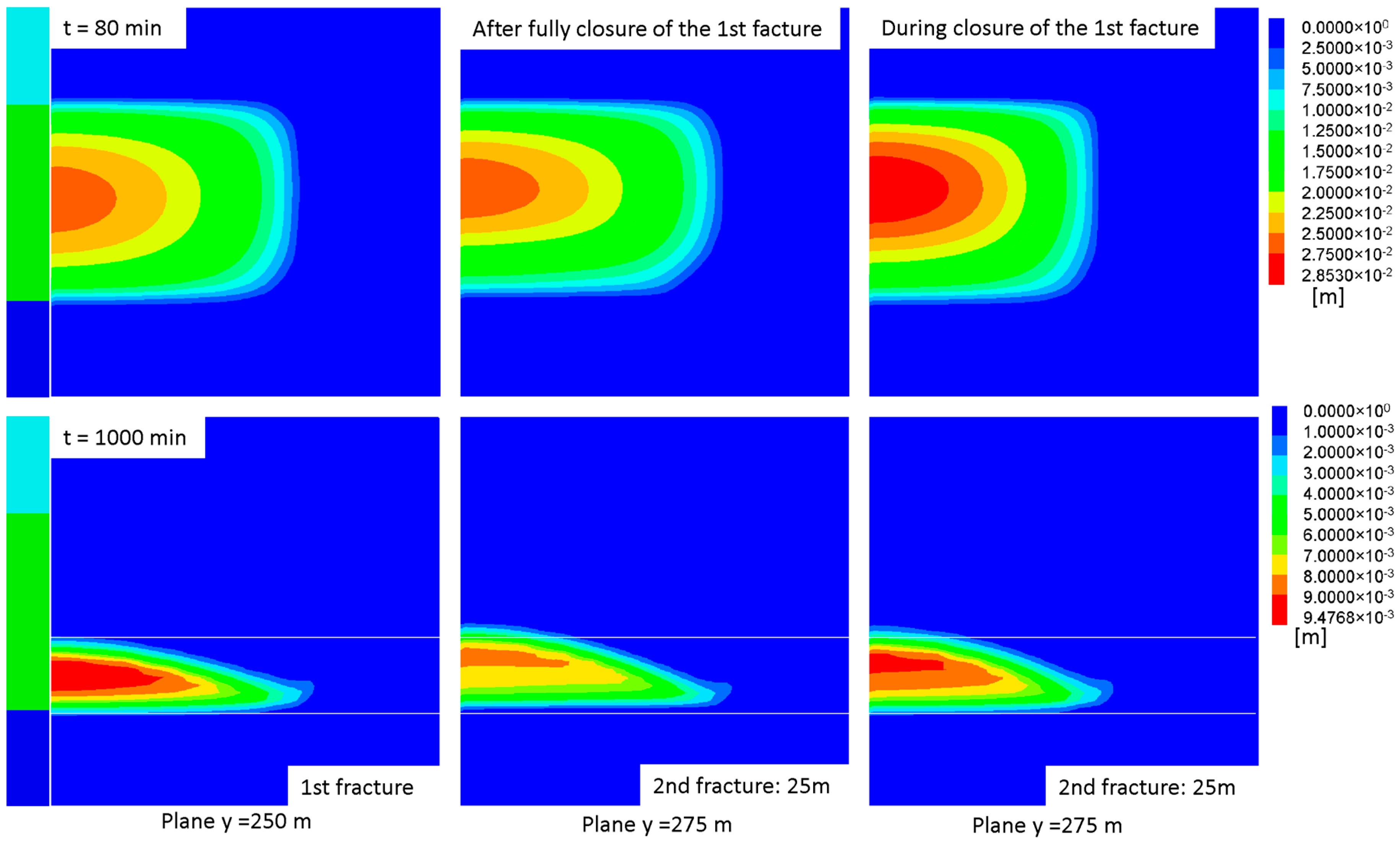 Energies 10 00083 g015 550