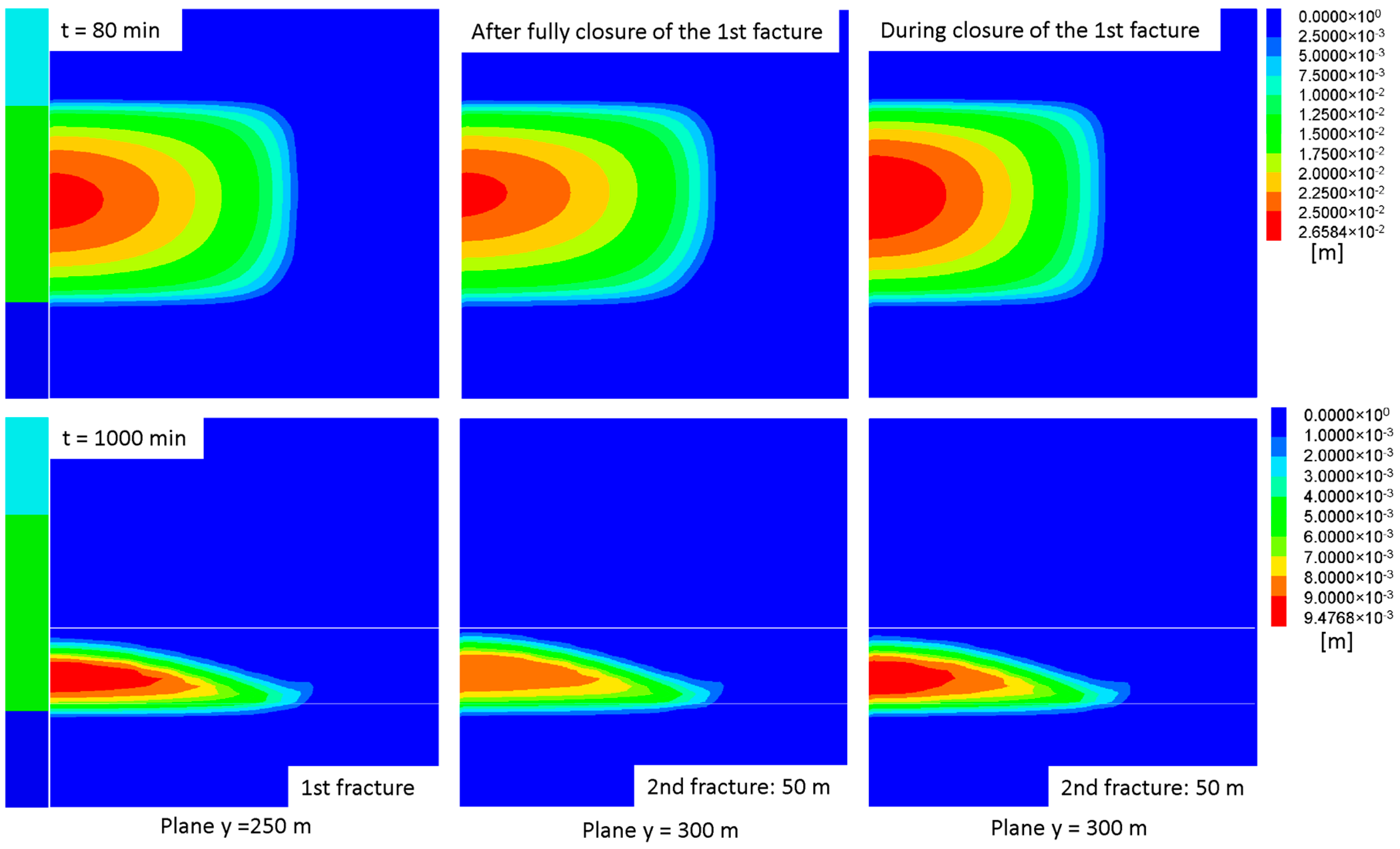 Energies 10 00083 g016 550