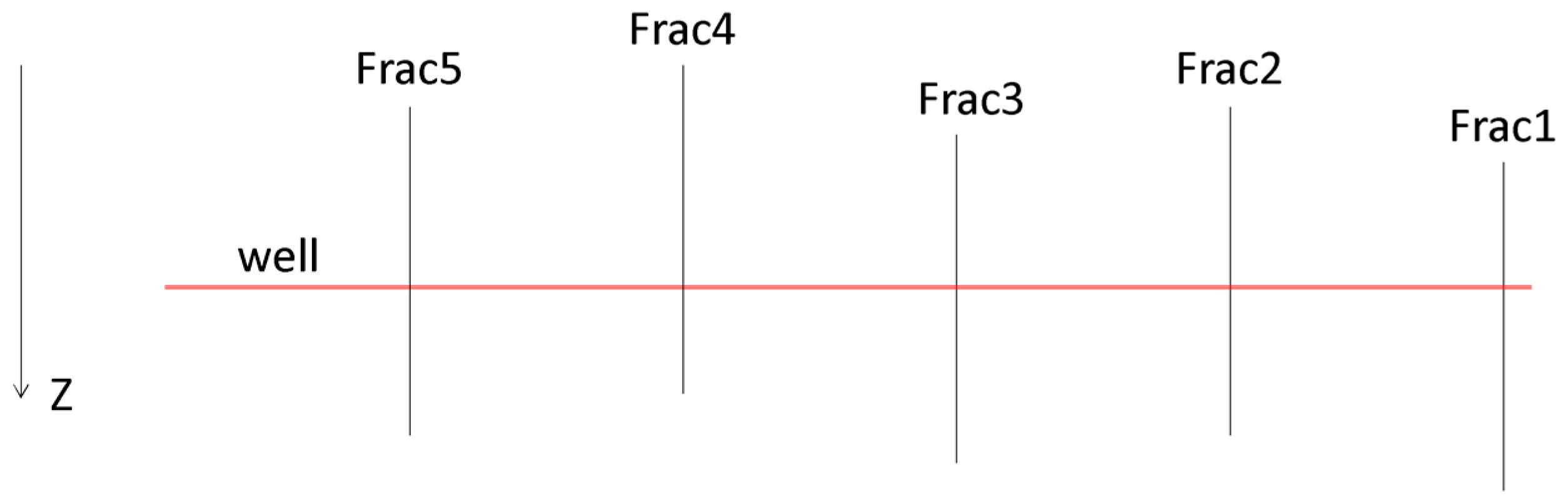 Energies 10 00083 g018 550
