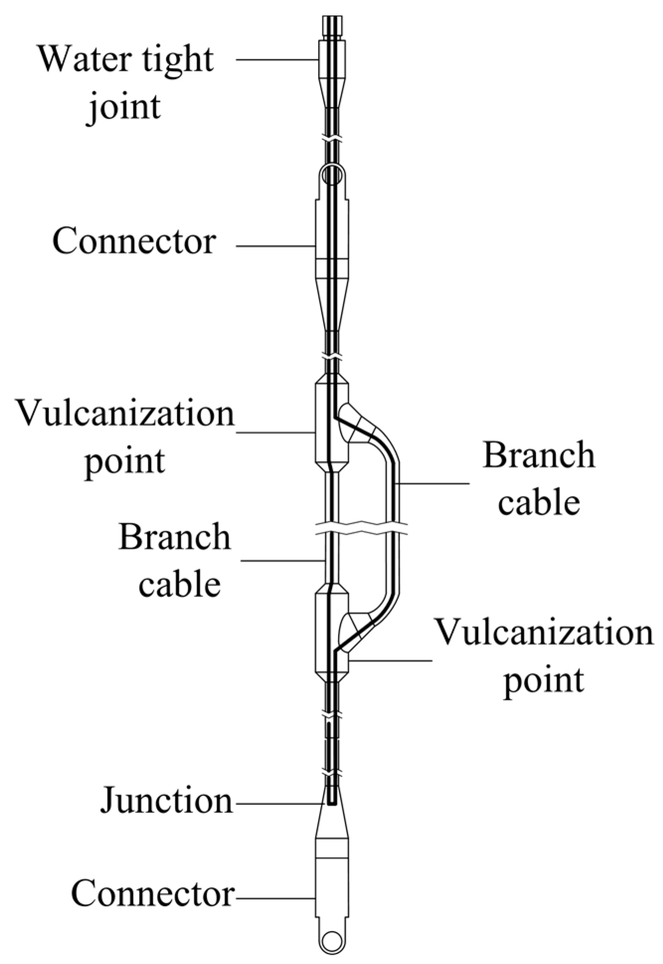 Energies 10 00084 g004 550
