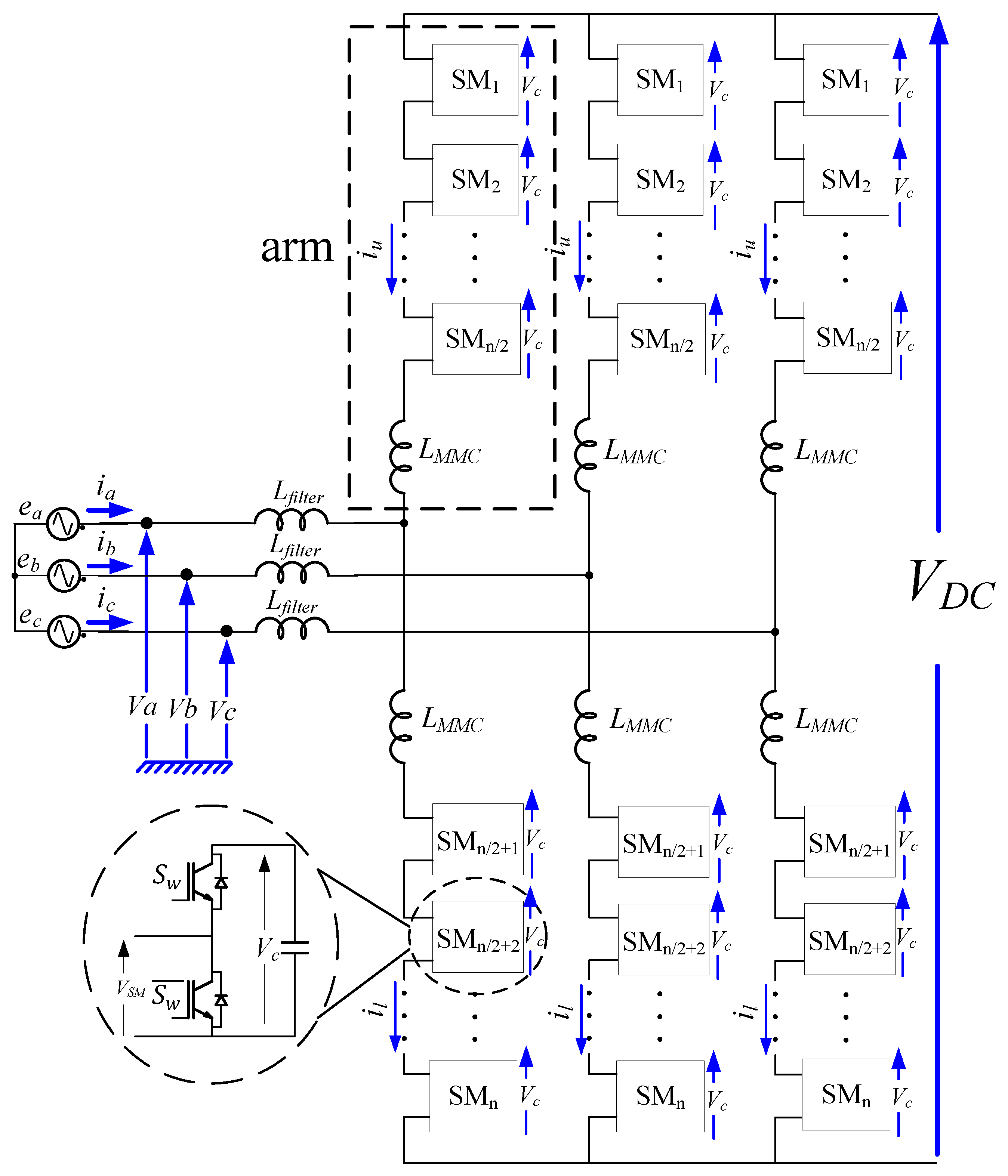 Energies 10 00086 g001 550