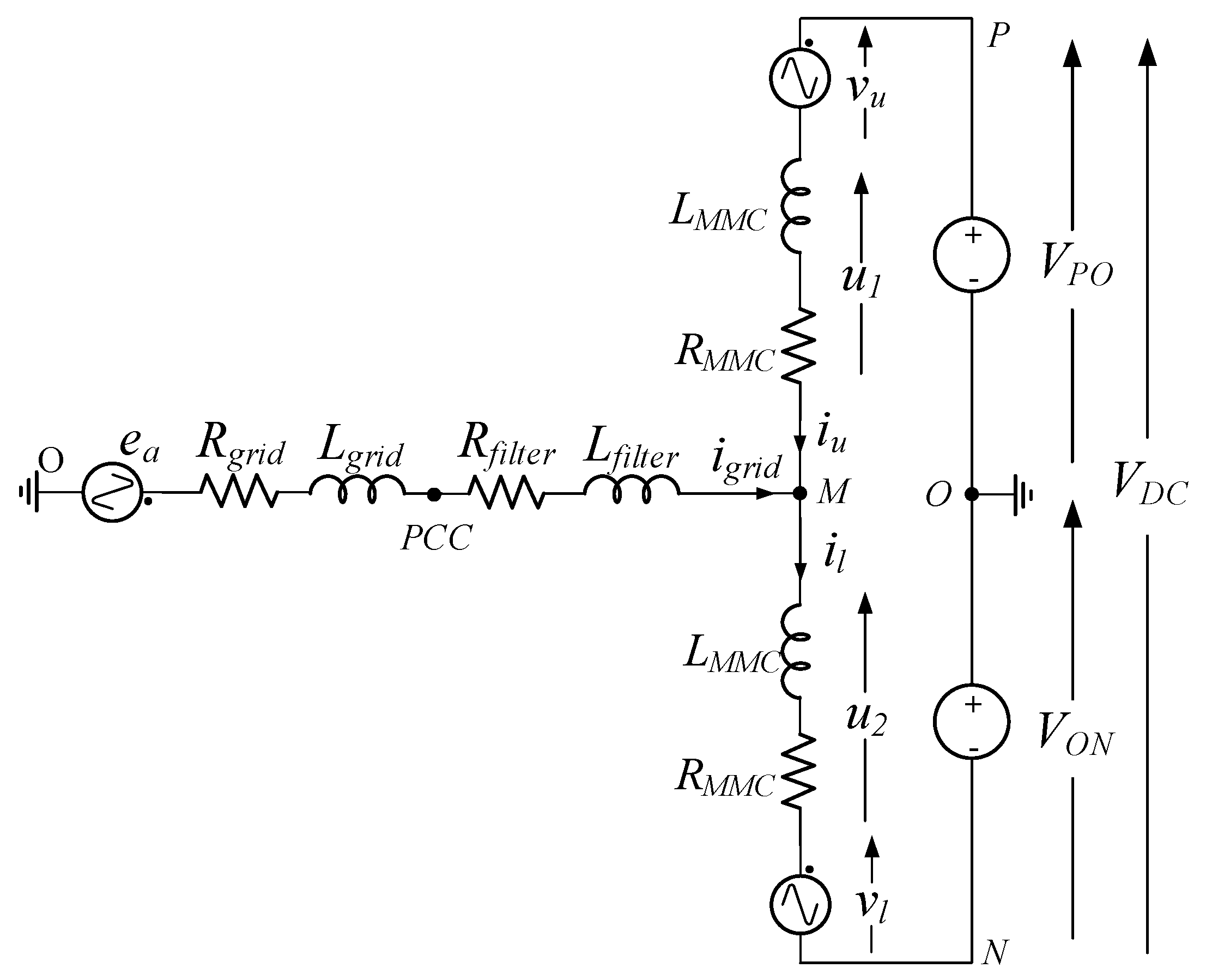 Energies 10 00086 g002 550