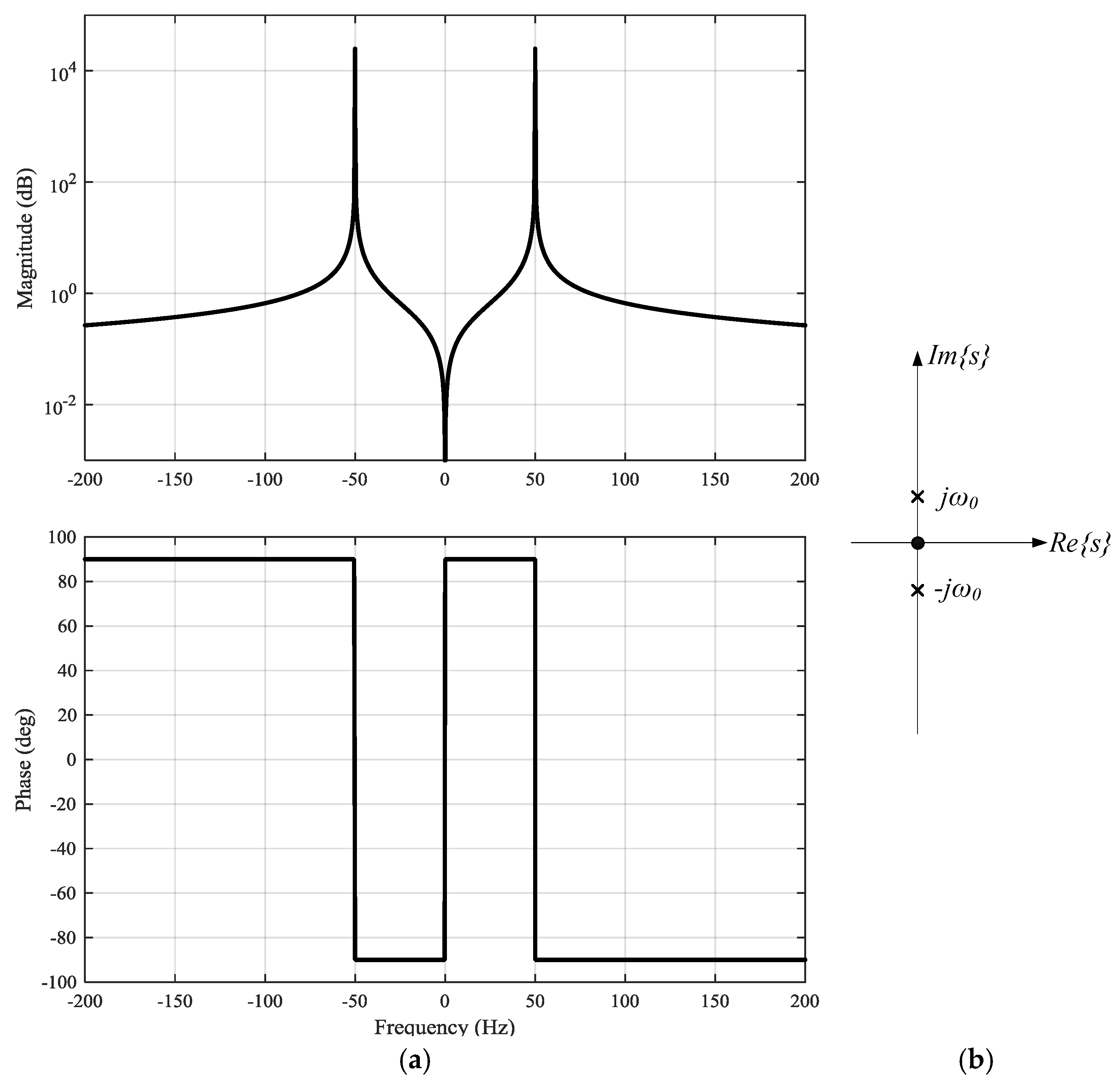 Energies 10 00086 g009 550